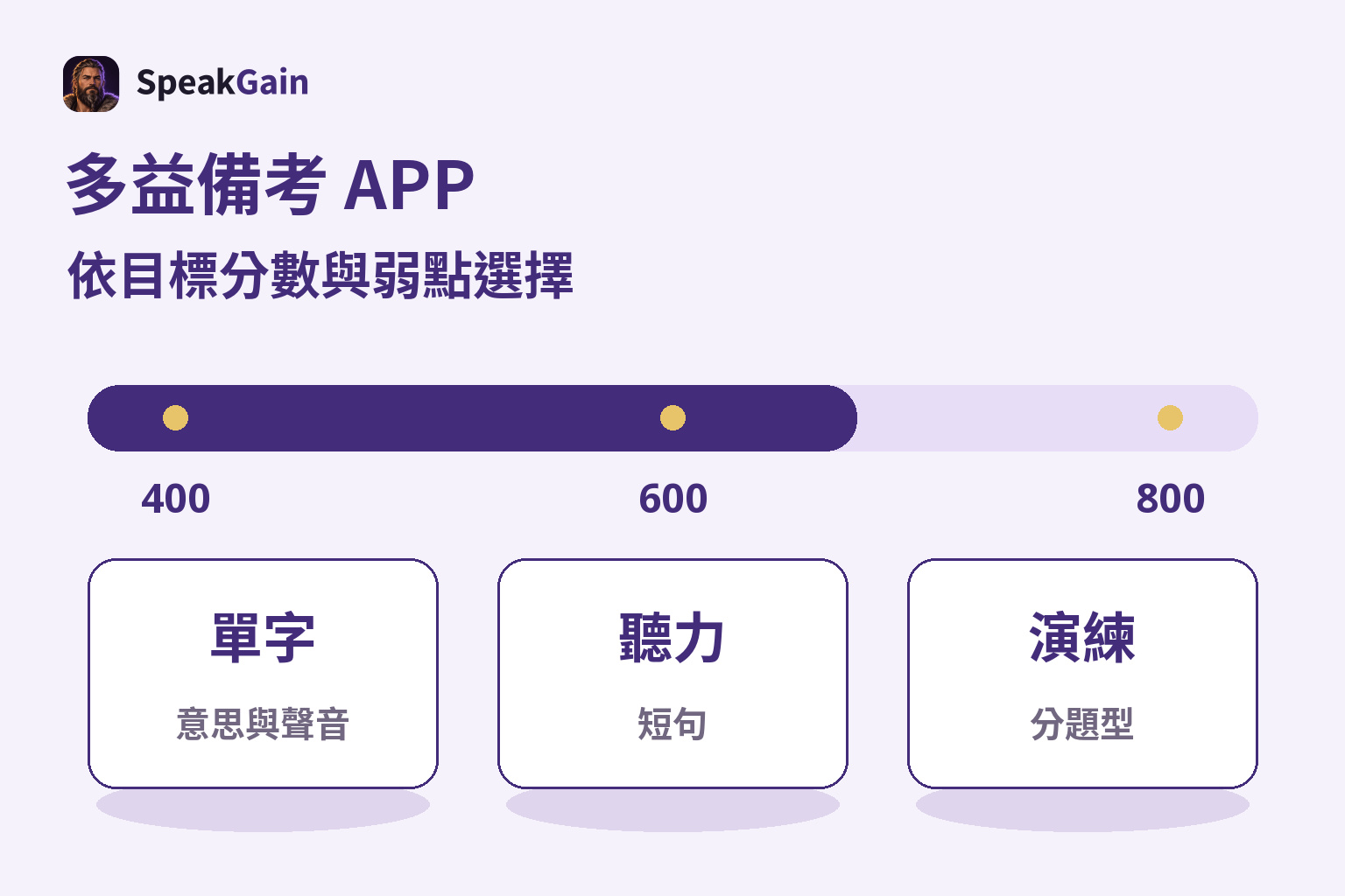 多益備考 APP — 依目標分數與弱點選擇