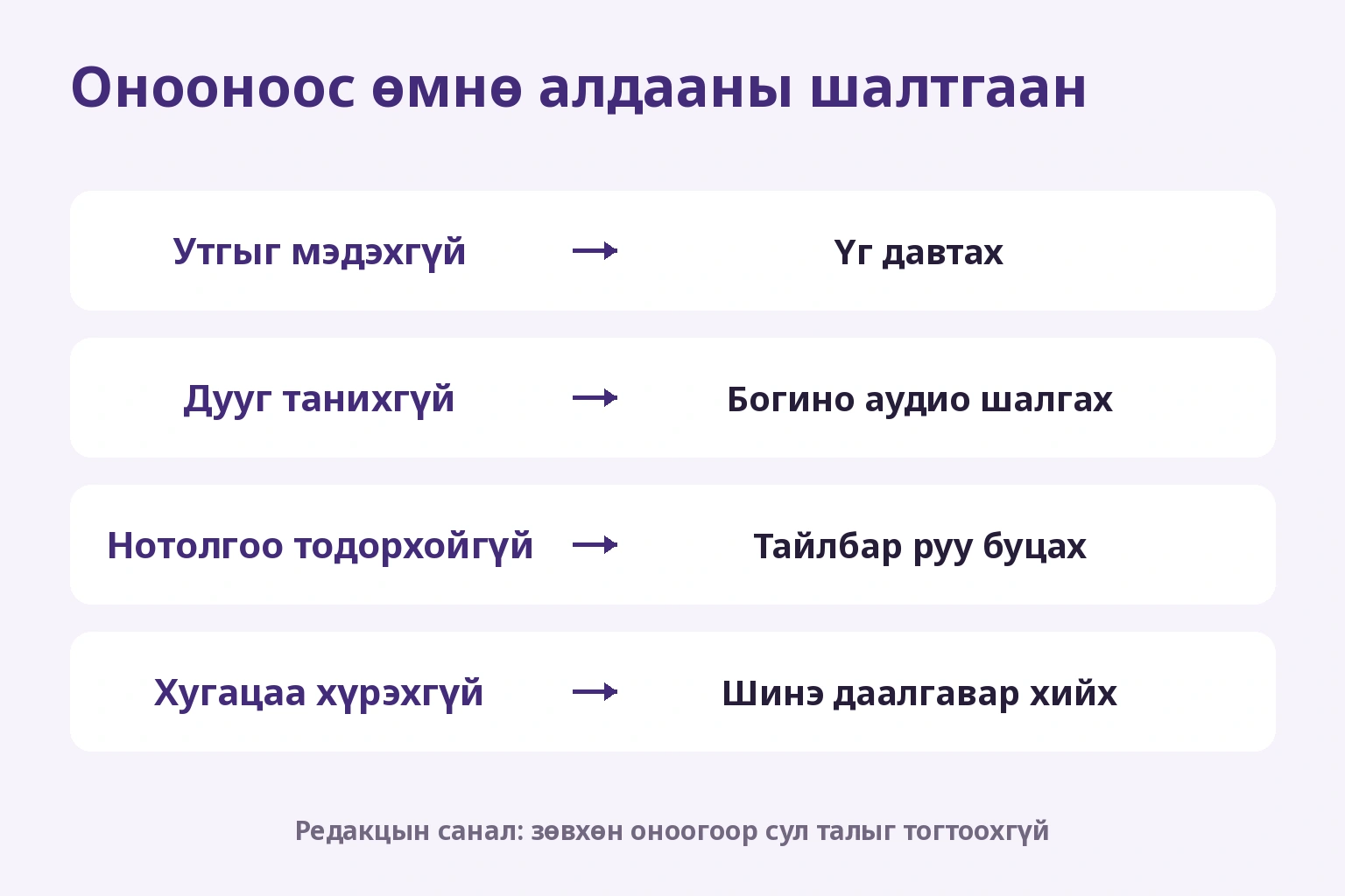Үг, дуу, тайлбар, хугацааны алдааны шалтгаанаар дасгал сонгох зураг