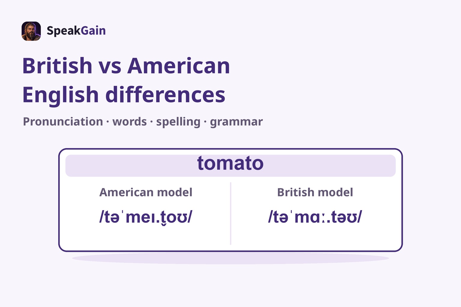 A tomato word card comparing American and British dictionary IPA
