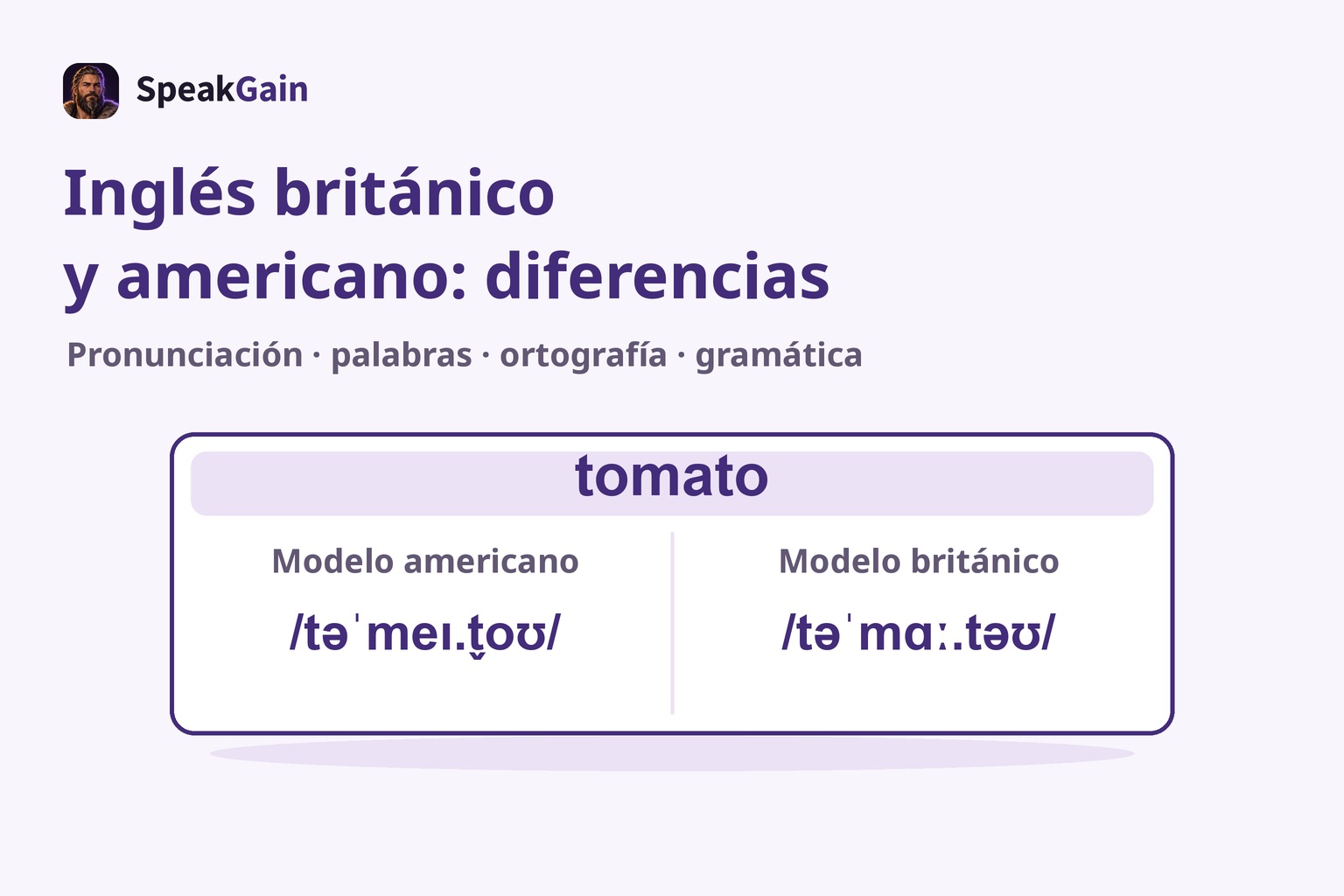 Una tarjeta tomato compara el AFI americano y británico