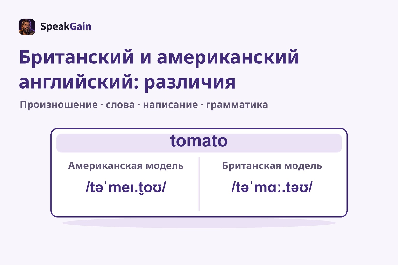 Карточка tomato сравнивает американскую и британскую словарную транскрипцию