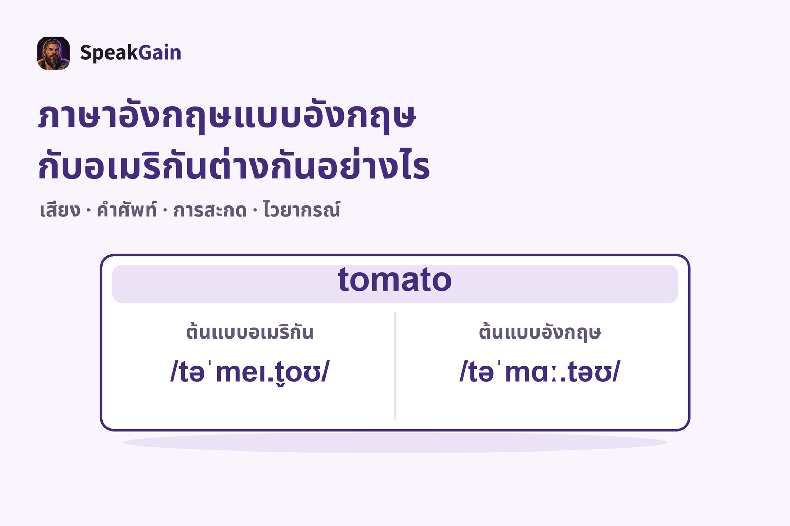 การ์ดคำ tomato เปรียบเทียบ IPA แบบอเมริกันและอังกฤษ
