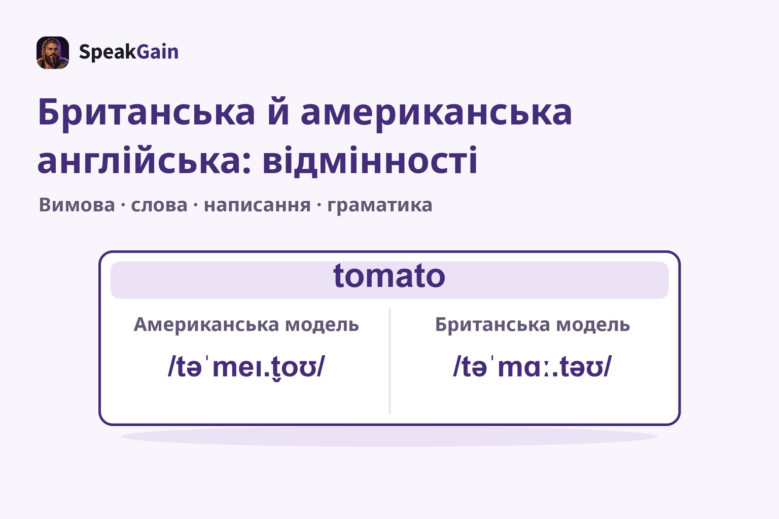 Картка tomato порівнює американську й британську словникову транскрипцію