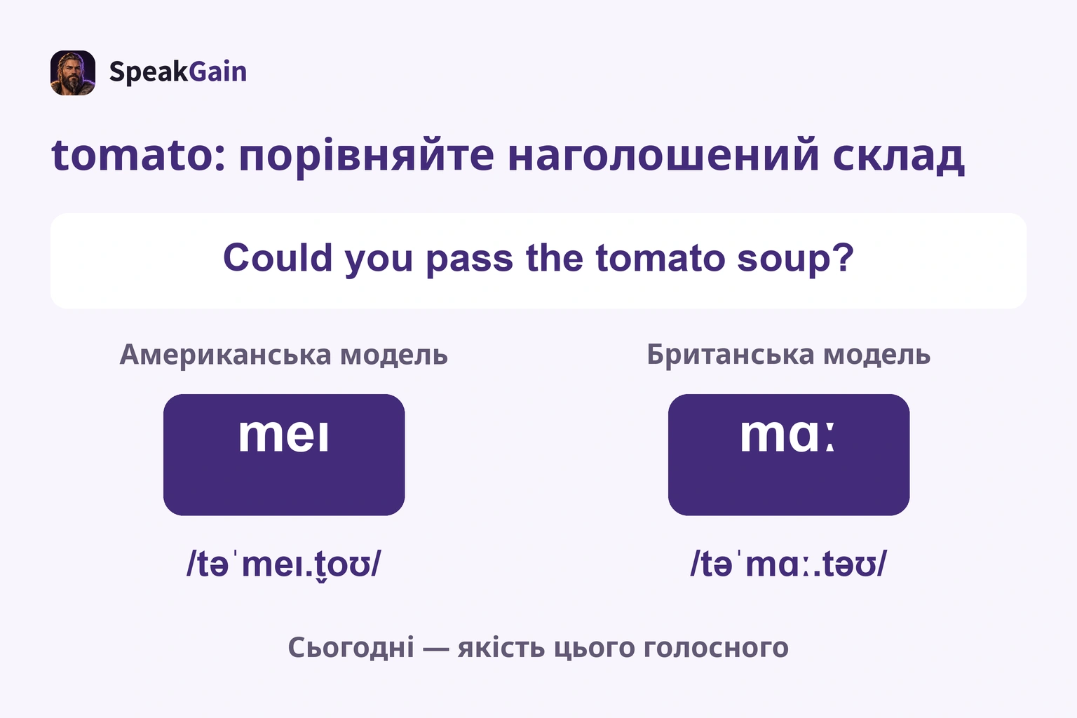 tomato з наголосом на другому складі: американське meɪ і британське mɑː; порівняйте голосний