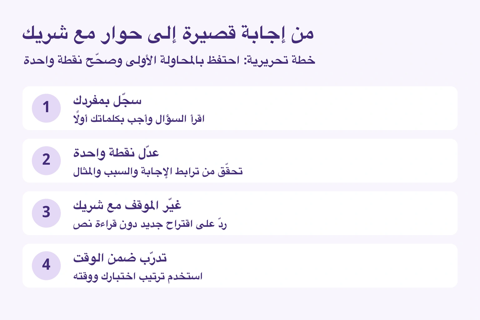 خطة تحريرية: احتفظ بالمحاولة الأولى وعدّل نقطة ثم غيّر الموقف مع شريك.