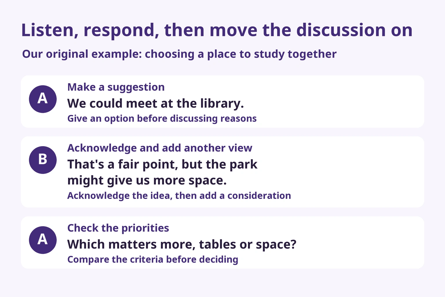 Our original exchange: acknowledge a point, add a view and ask about priorities. Not an official examination task.