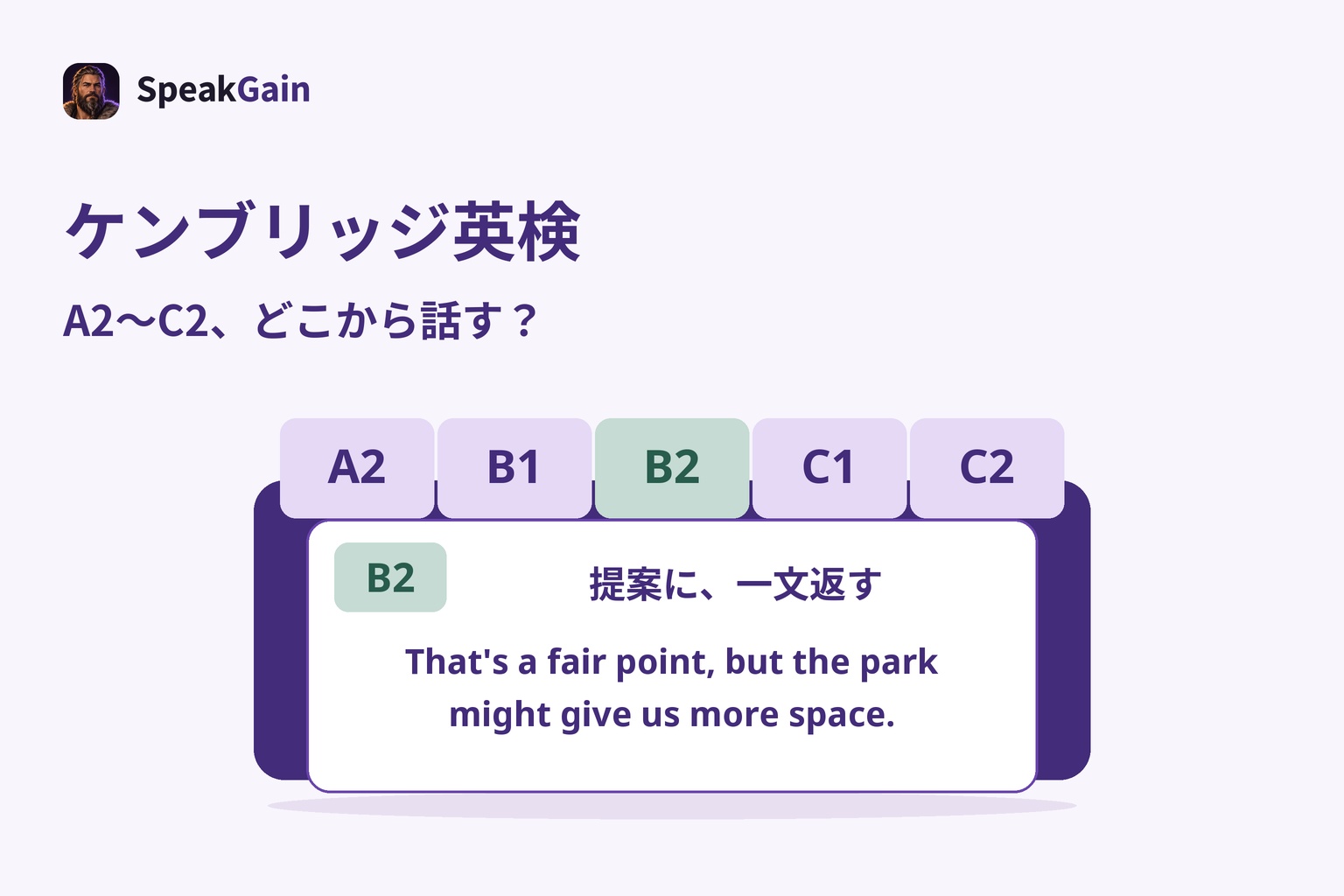 ケンブリッジ英検のレベル選びとペアで話す練習を示す図