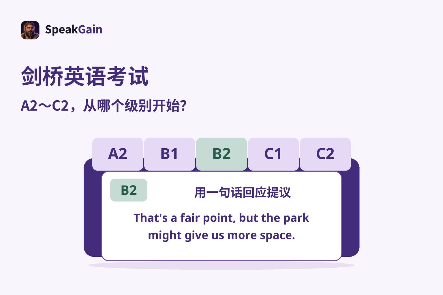 A2到C2的文件分隔页与写有完整搭档回应例句的B2卡片