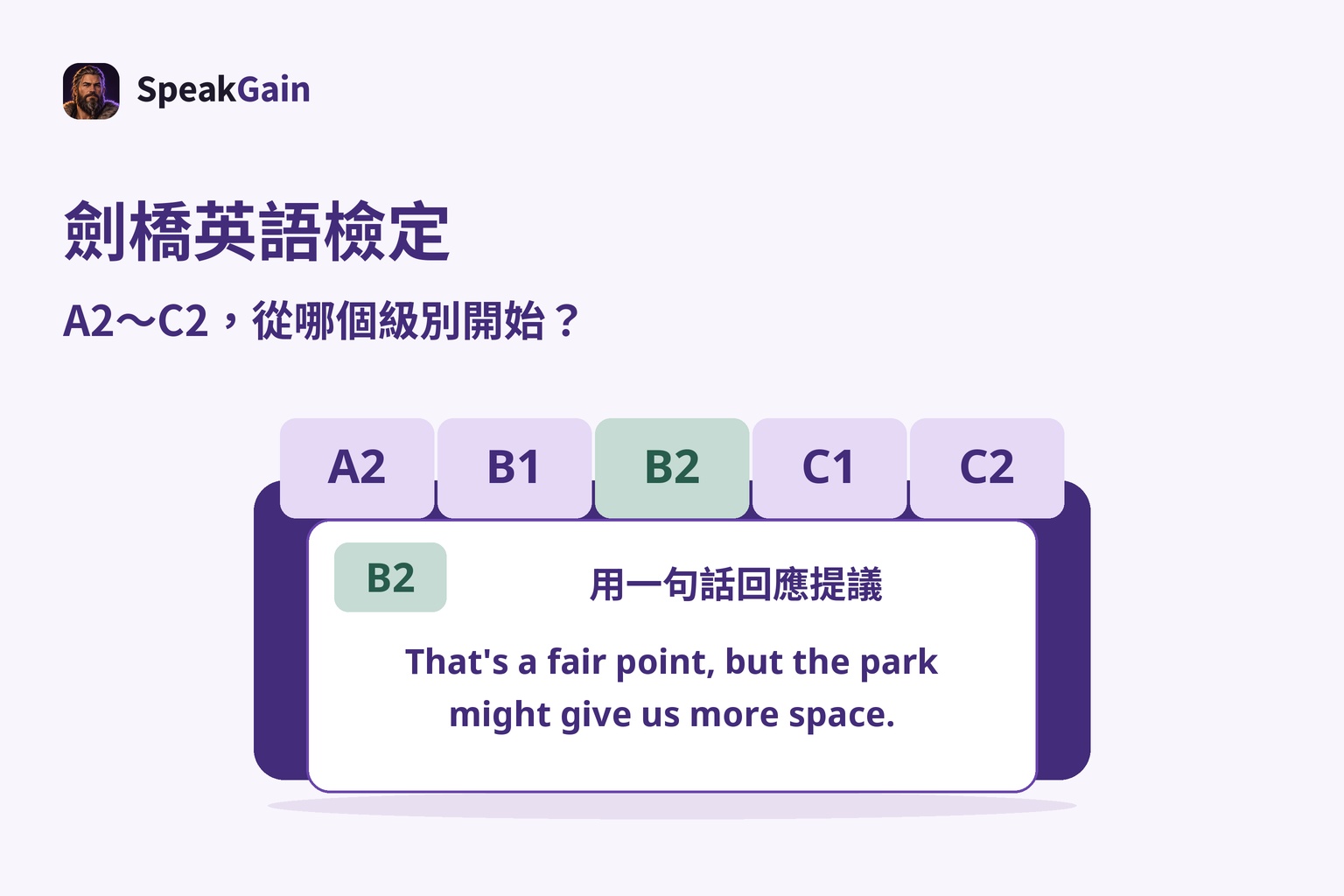 A2到C2的檔案分隔頁與寫有完整搭檔回應例句的B2卡片