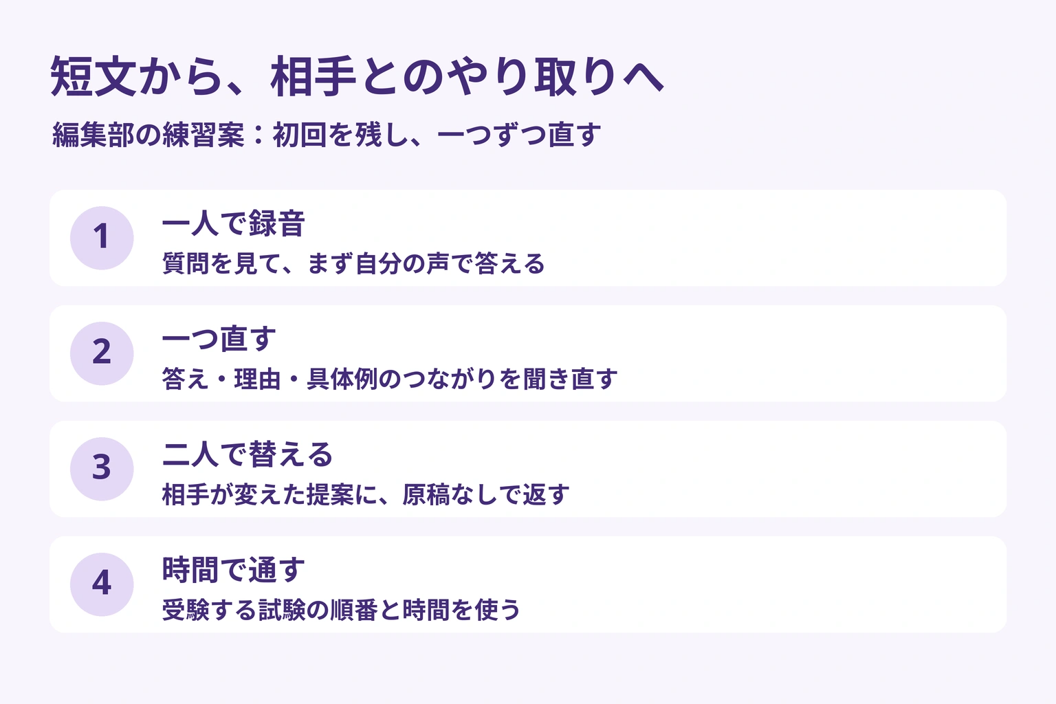 一人で初回を録音し、一つ修正し、相手と題材を変えて試し、受験する試験の時間で通す練習の流れ