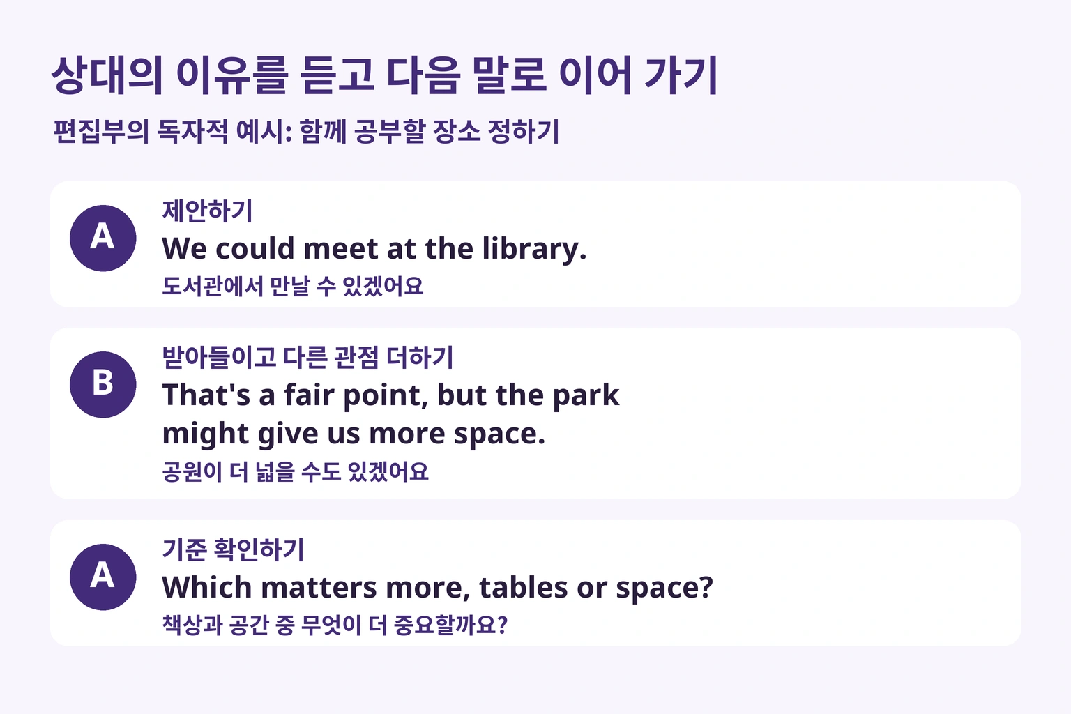 편집부의 독자적 대화 예시입니다. 상대 의견을 받고 다른 관점과 질문을 더합니다. 공식 과제가 아닙니다.
