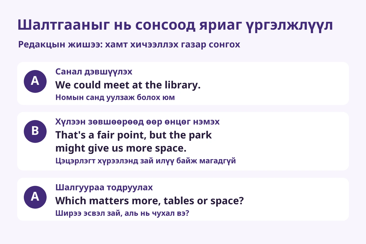 Редакцын жишээ: санааг нь хүлээн зөвшөөрч, өөр өнцөг нэмээд шалгуураа тодруулна. Албан ёсны даалгавар биш.