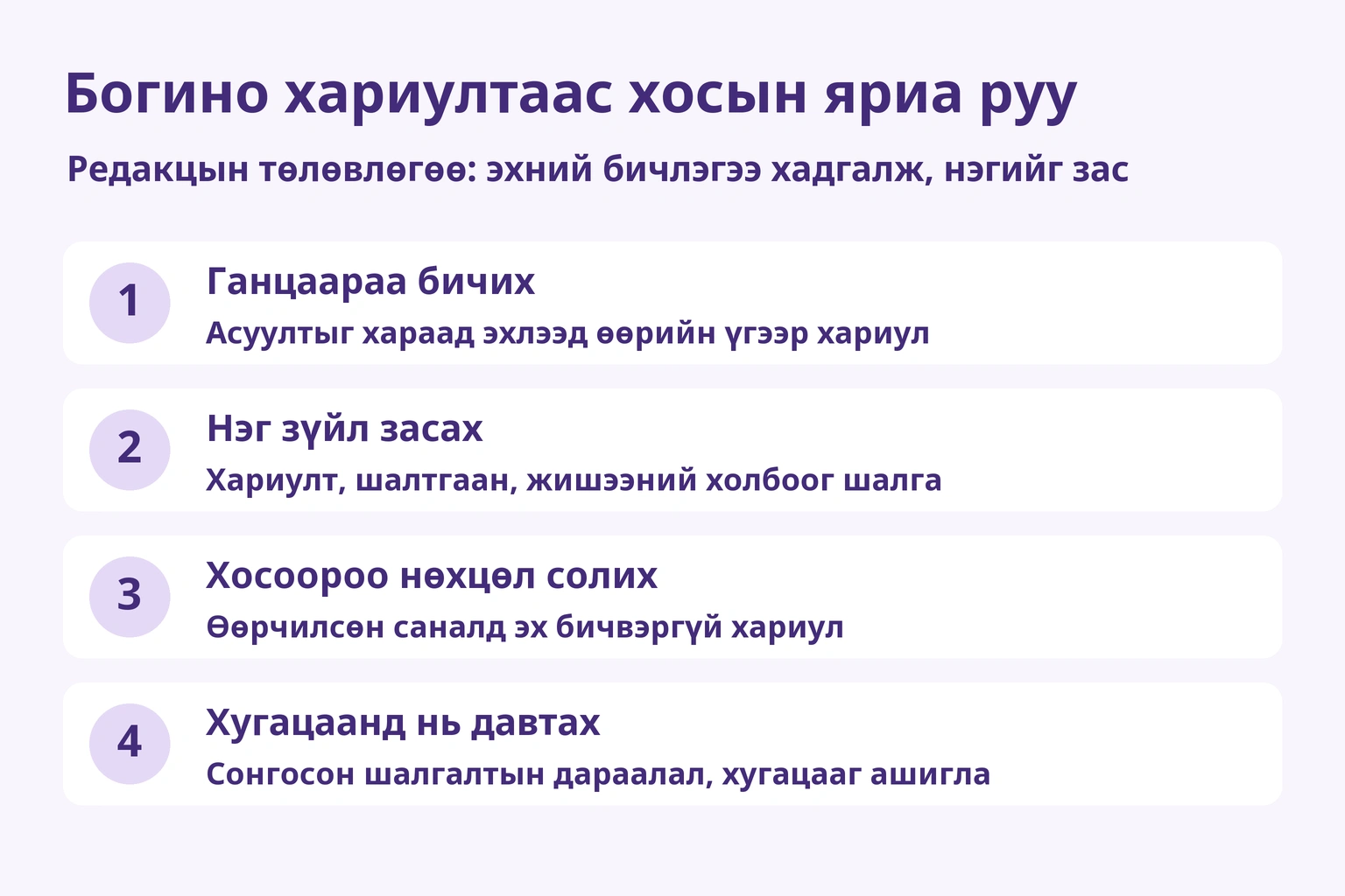 Редакцын төлөвлөгөө: эхний оролдлогоо хадгалж, нэгийг засаад хамтрагчтайгаа нөхцөл солино.