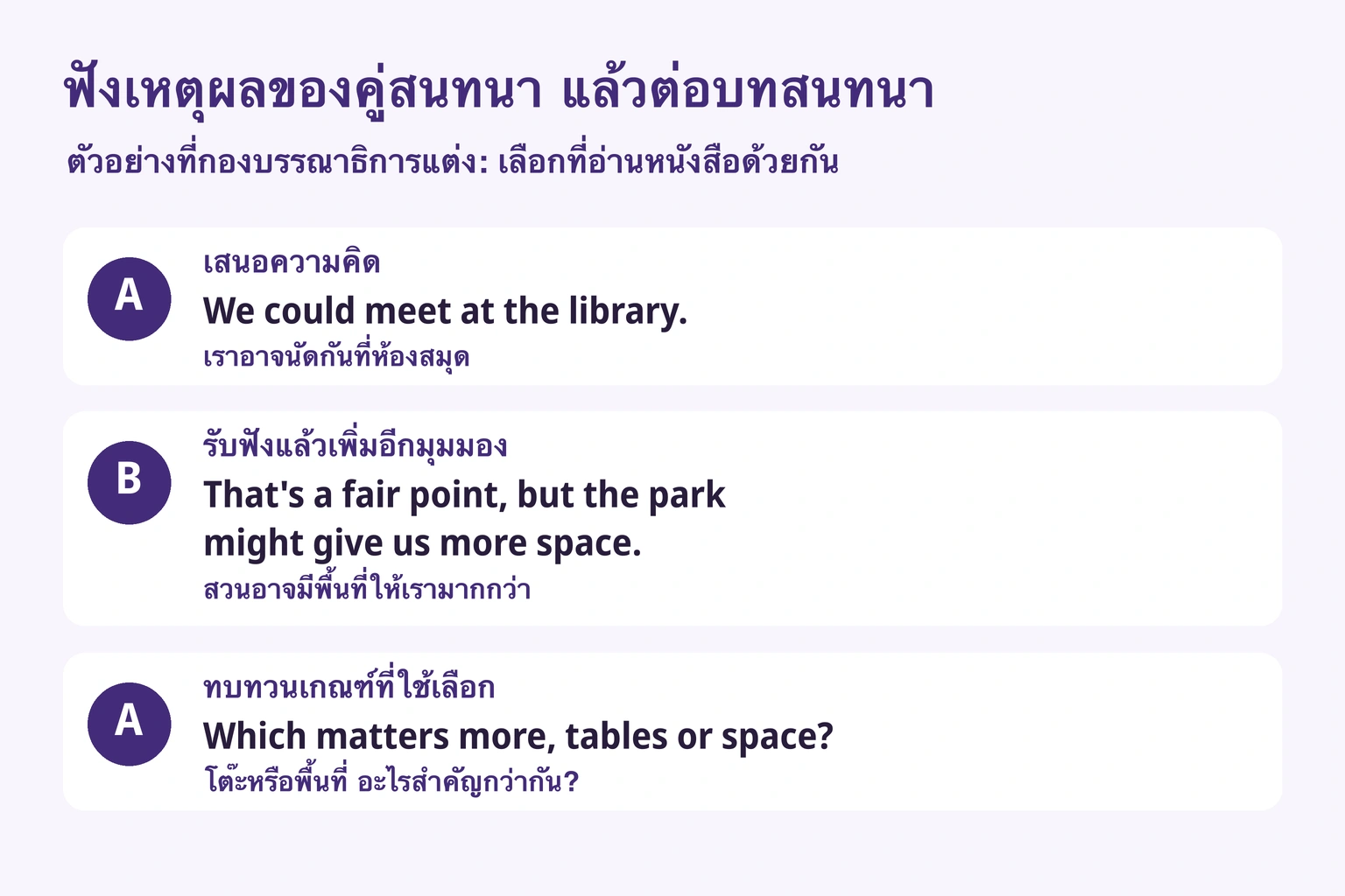 บทสนทนาที่เราแต่ง: รับฟังแล้วเพิ่มอีกมุมและถามเกณฑ์ ไม่ใช่โจทย์สอบทางการ