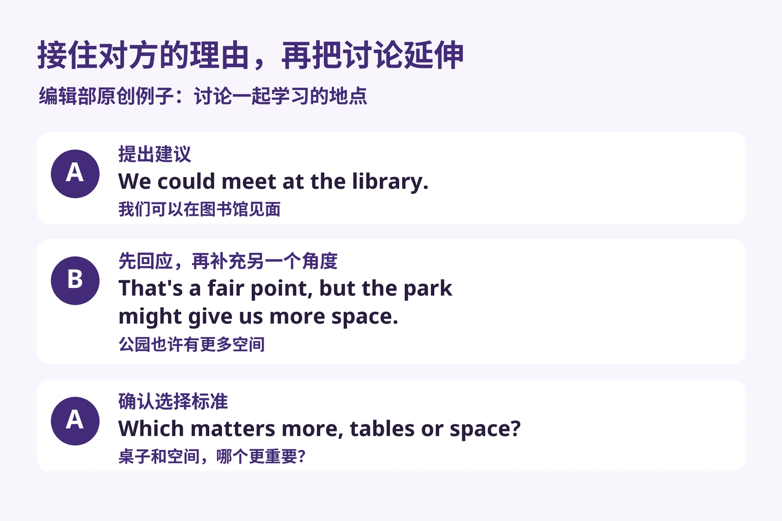 编辑部原创对话：先回应对方，再补观点并确认标准。不是官方考题。