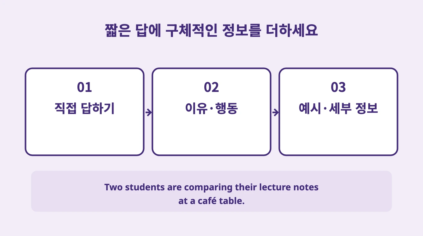 짧은 답에 구체적인 정보를 더하세요