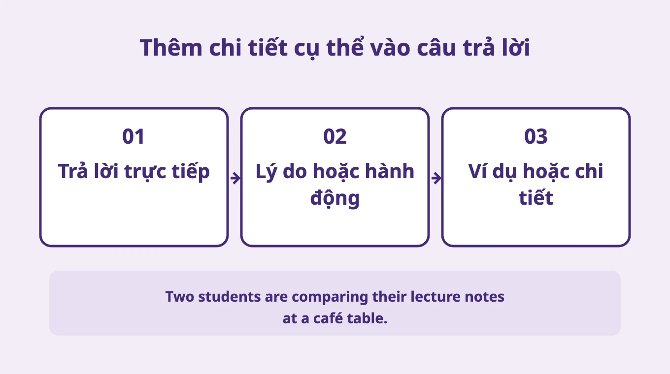 Thêm chi tiết cụ thể vào câu trả lời