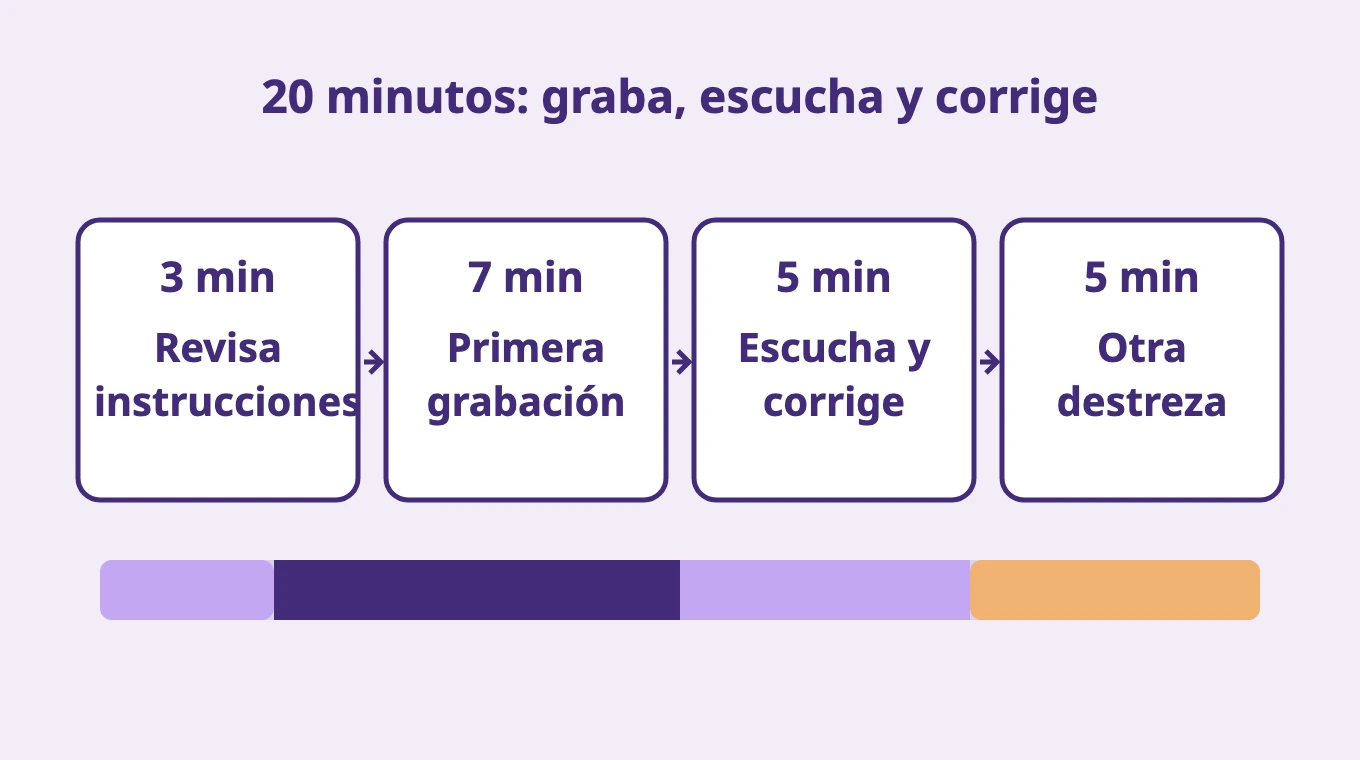 20 minutos: graba, escucha y corrige