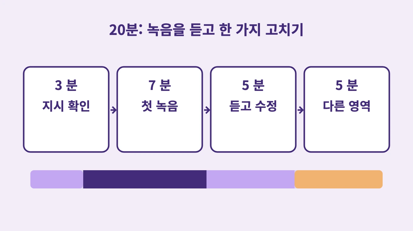20분: 녹음을 듣고 한 가지 고치기