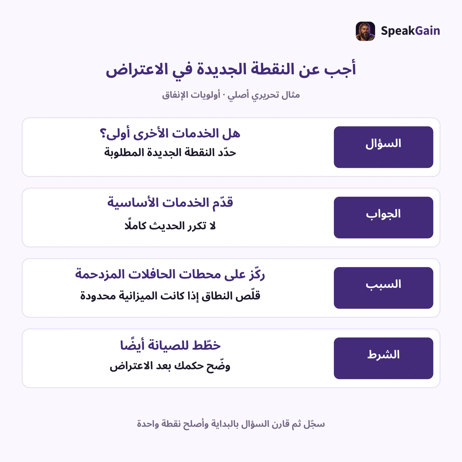 تدريب تحريري: أجب عن أولويات الإنفاق ثم اشرح النطاق المحدود وشرط الصيانة.