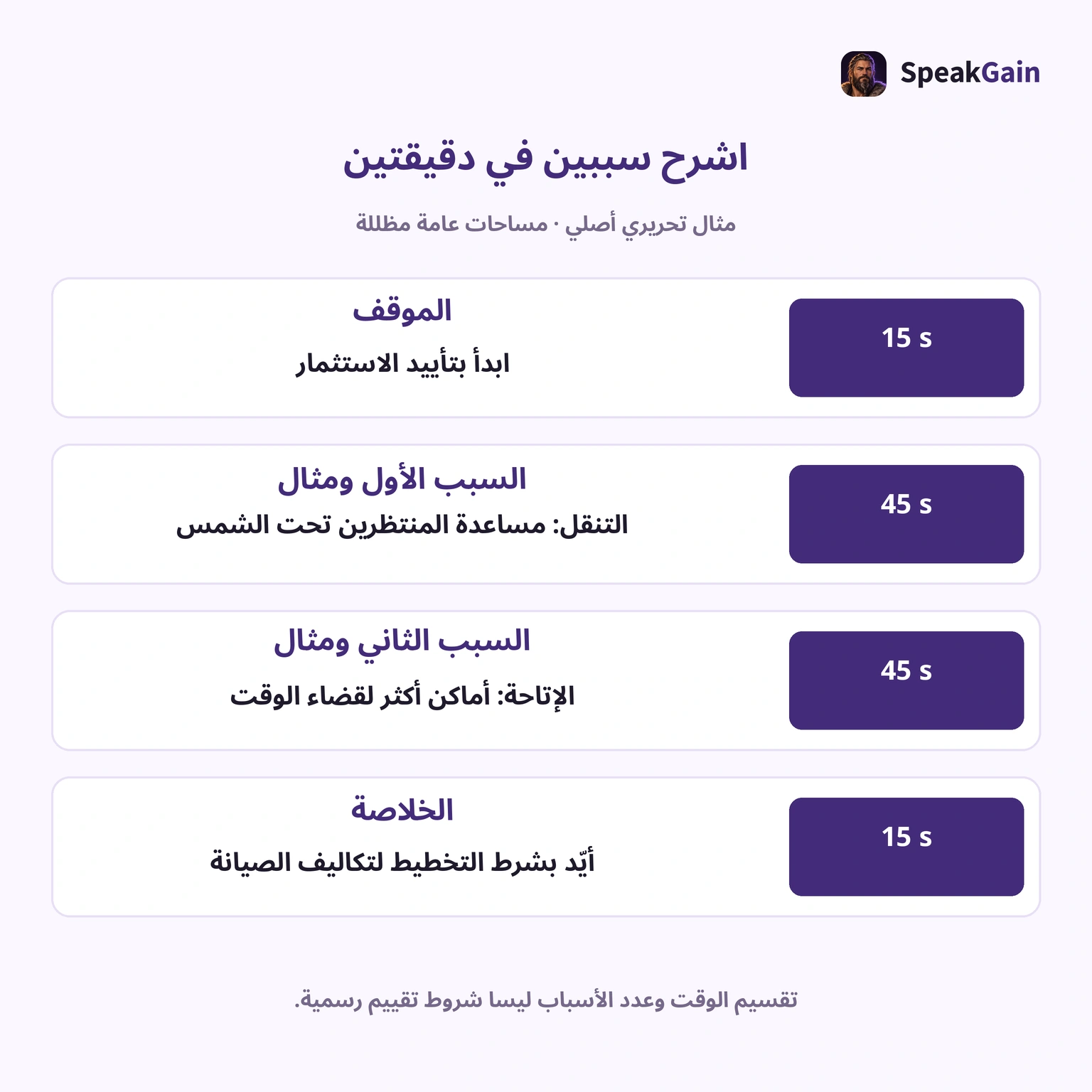 عدد الأسباب وتقسيم الوقت الداخلي اقتراحان تحريريان، لا شرطان رسميان للتقييم.