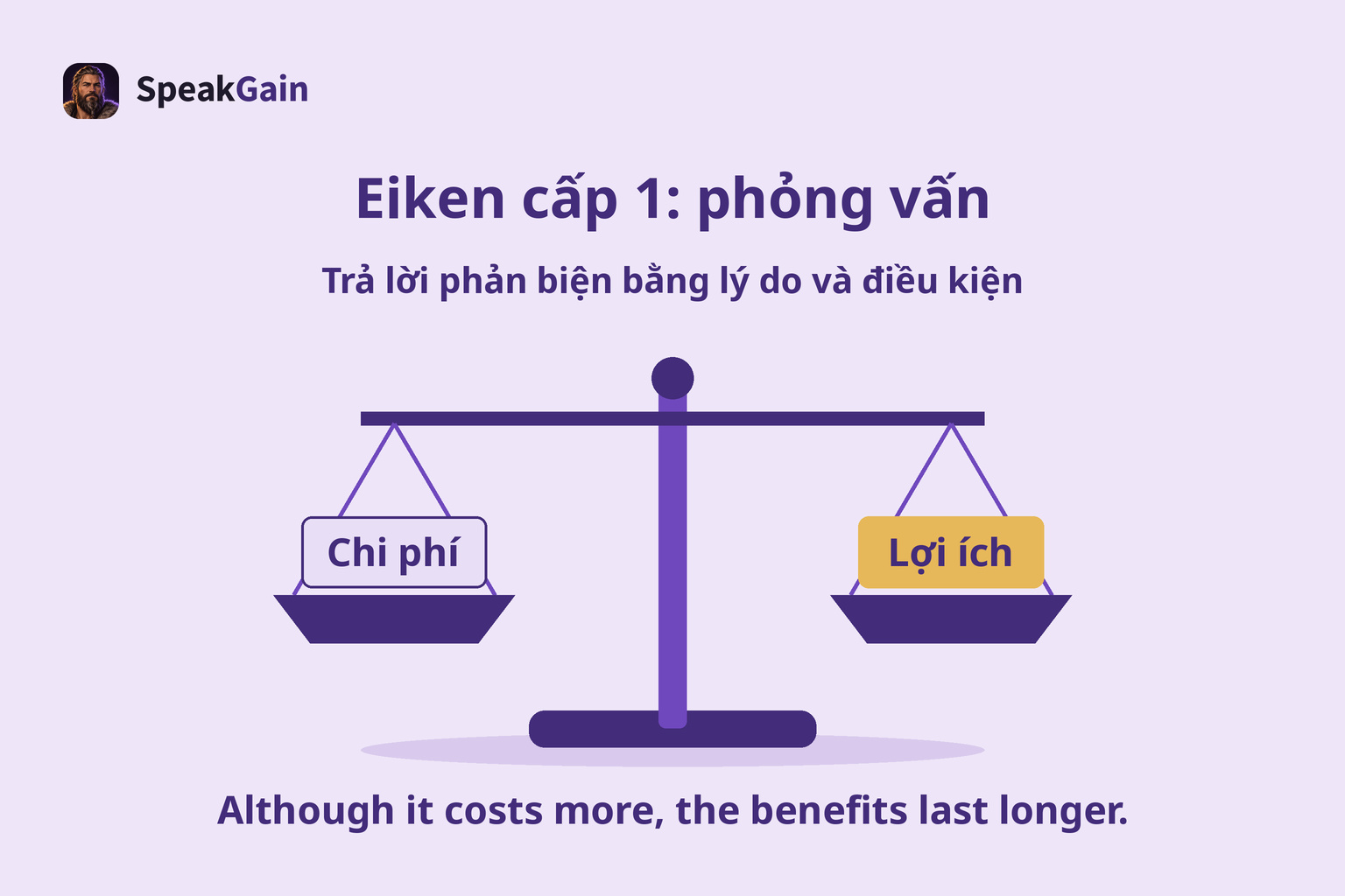 Cân so sánh chi phí và lợi ích, kèm câu tự viết thừa nhận giá cao và lợi ích lâu dài.
