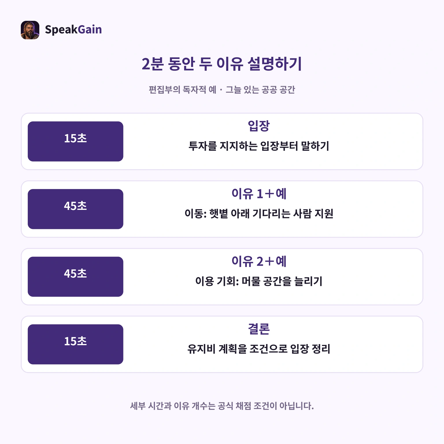 이유 두 개와 내부 시간 배분은 편집부 제안이며 공식 채점 요건이 아닙니다.