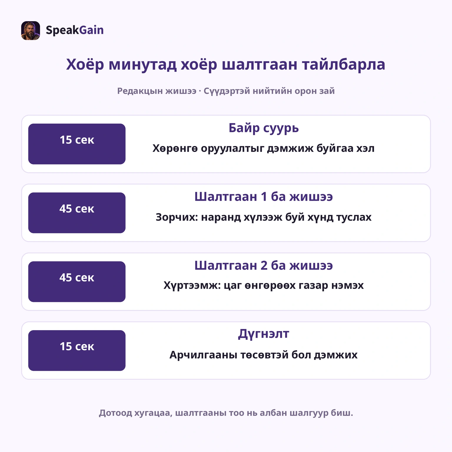 Шалтгааны тоо ба дотоод хугацаа редакцын зөвлөмж, албан үнэлгээний шаардлага биш.