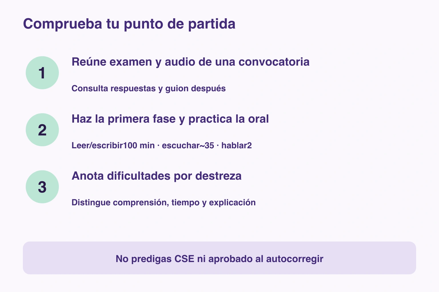 Comprueba tu punto de partida