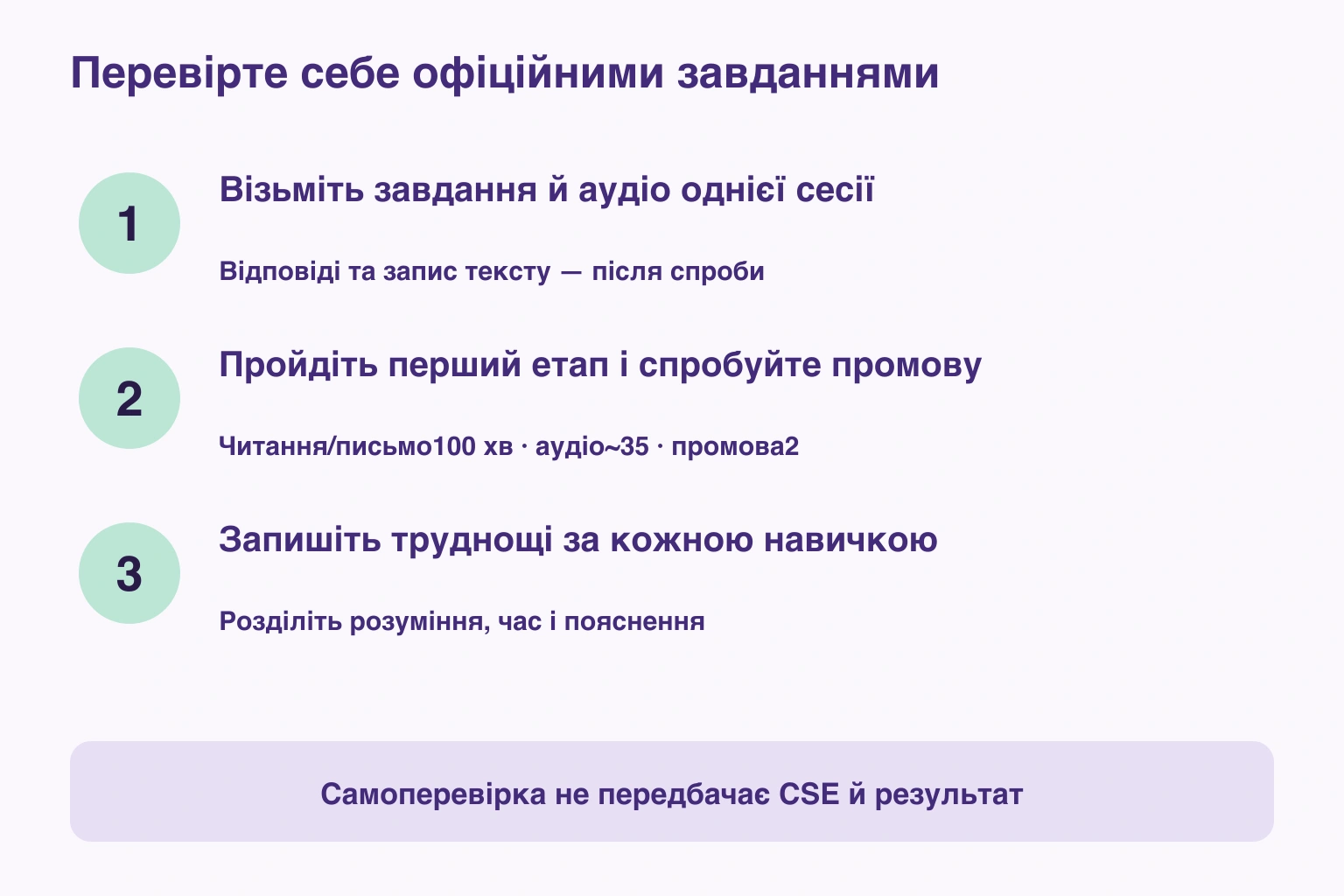 Перевірте себе офіційними завданнями