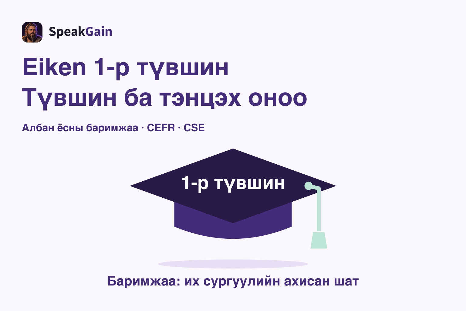 1-р түвшин гэж бичсэн төгсөлтийн малгай, их сургуулийн ахисан шатны баримжаа