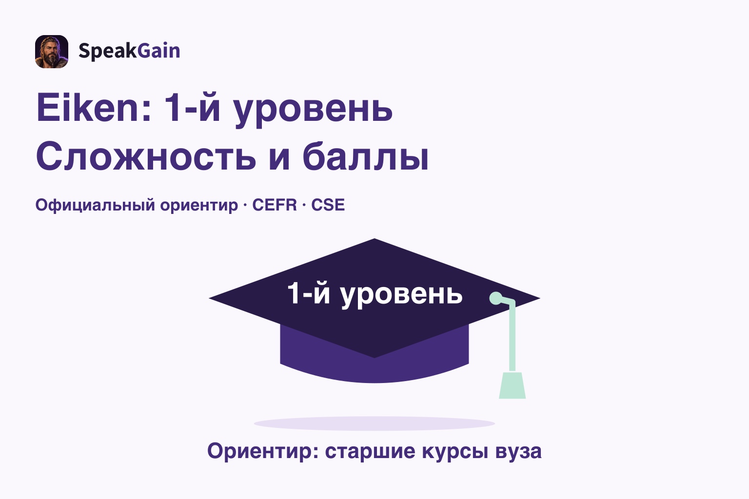 Академическая шапочка с подписью «1-й уровень» и ориентиром старших курсов вуза