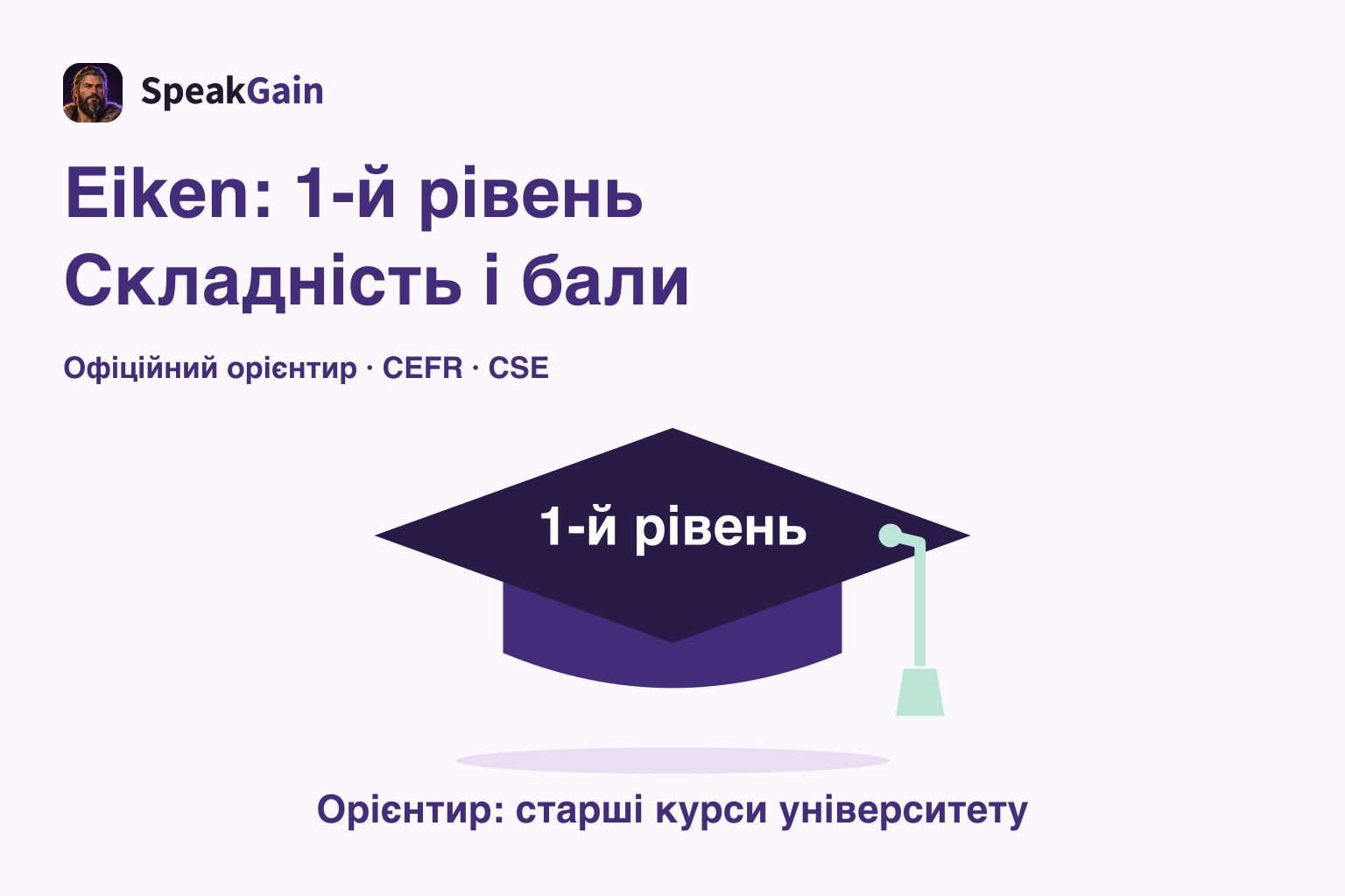 Академічна шапочка з написом «1-й рівень» та орієнтиром старших курсів університету