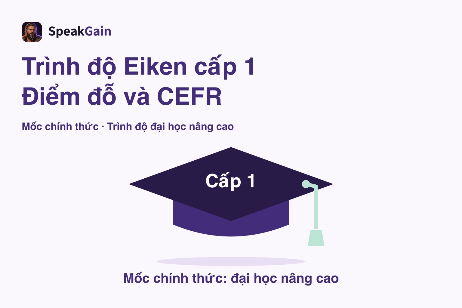 Mũ tốt nghiệp ghi cấp 1 và mốc chính thức đại học nâng cao
