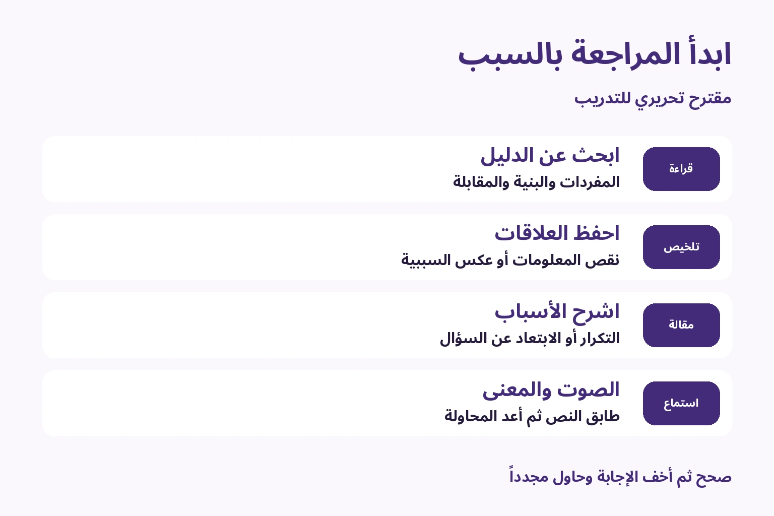 مراجعة دليل القراءة وروابط التلخيص والأسباب والصوت والمعنى