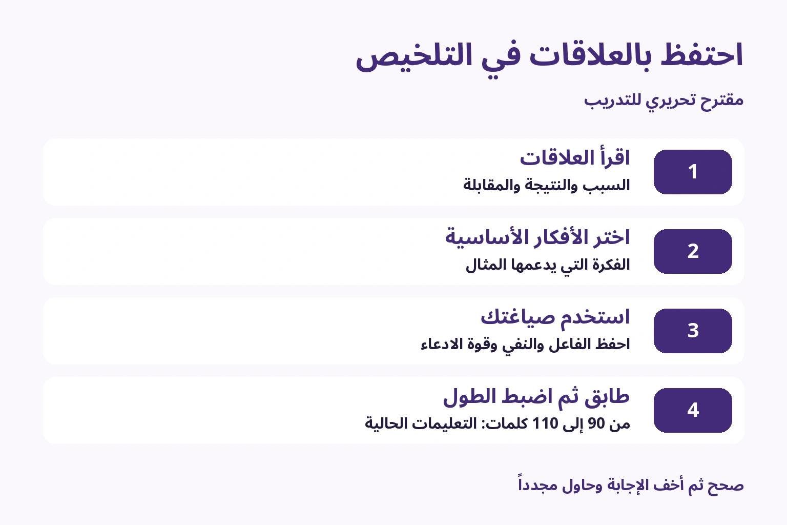 تدريب التلخيص: العلاقات والأفكار وصياغتك والمطابقة ضمن 90–110 كلمات