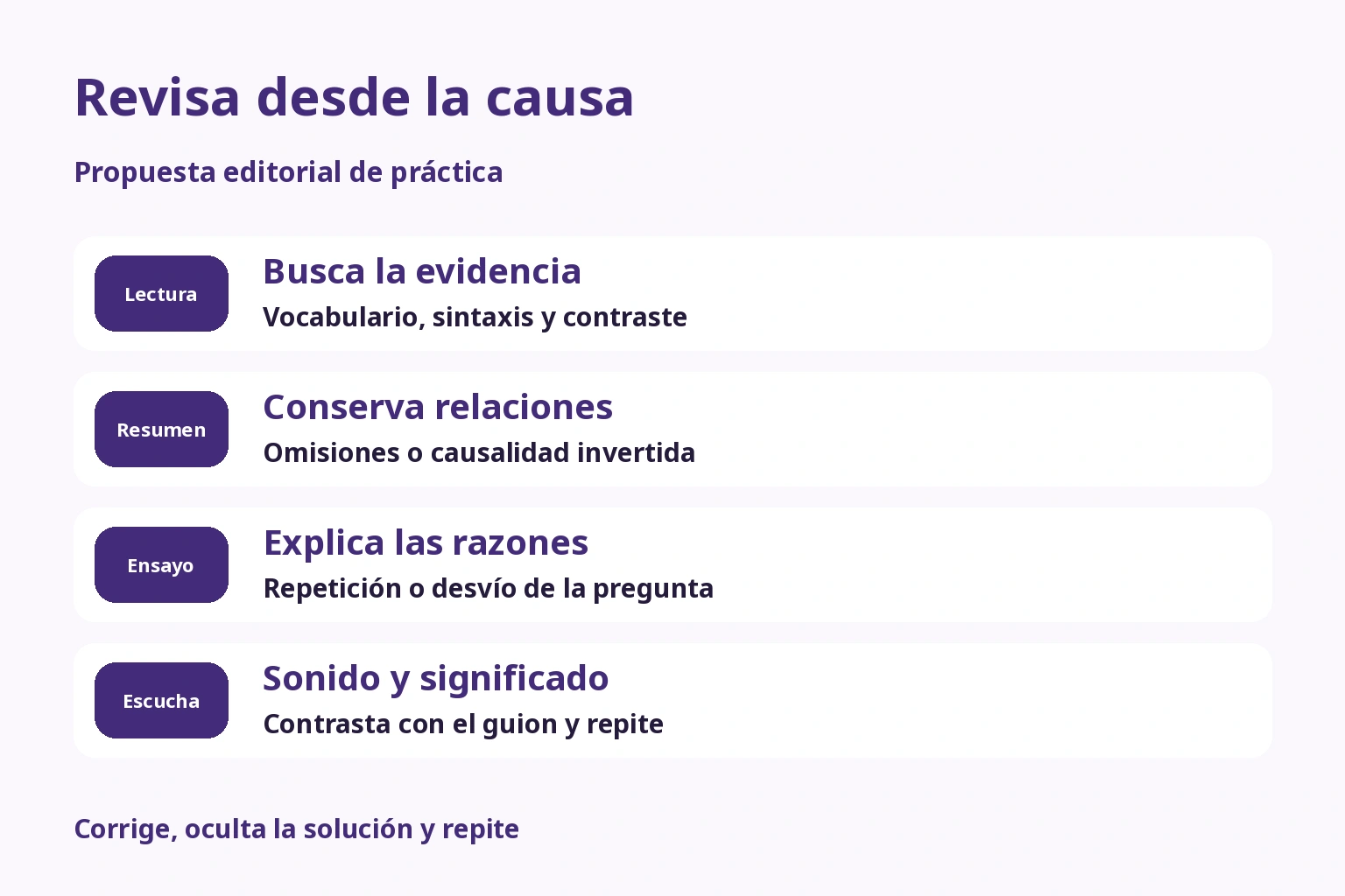 Revisar evidencias, relaciones del resumen, razones y sonido y significado