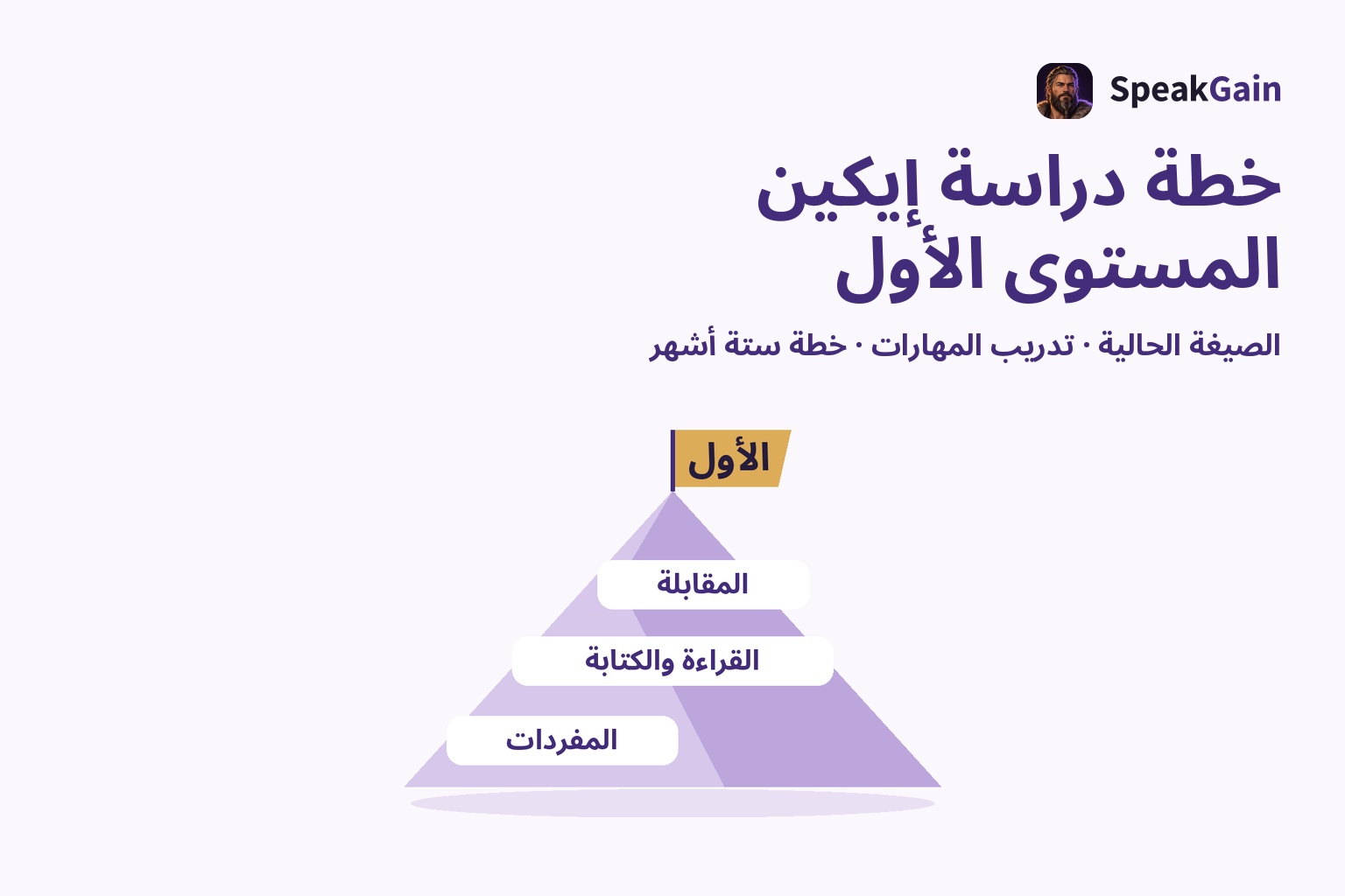 جبل براية المستوى الأول ونتوءات للمفردات والقراءة والكتابة والمقابلة