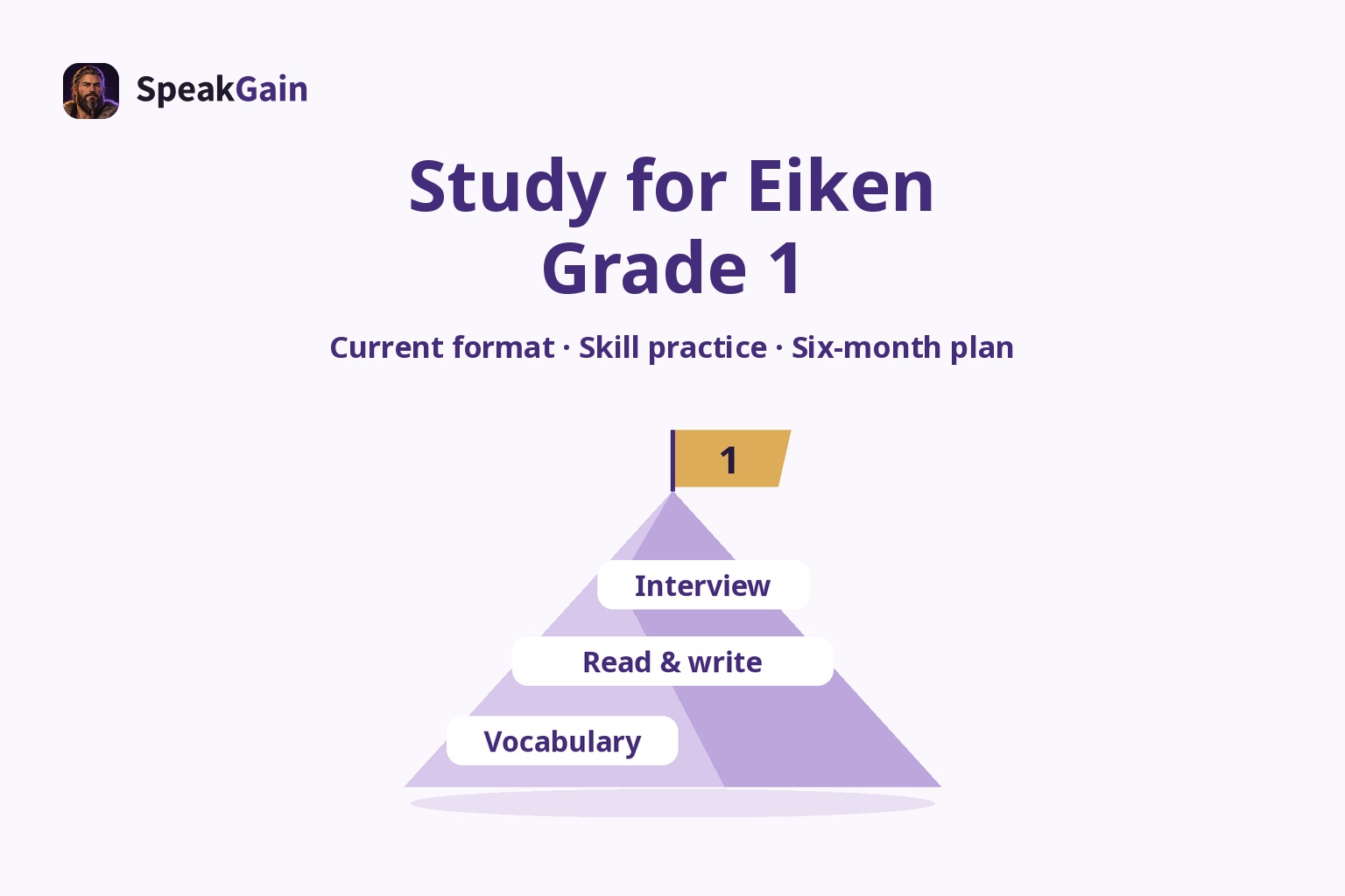 A mountain with a Grade 1 flag and ledges for vocabulary, reading and writing, and the interview