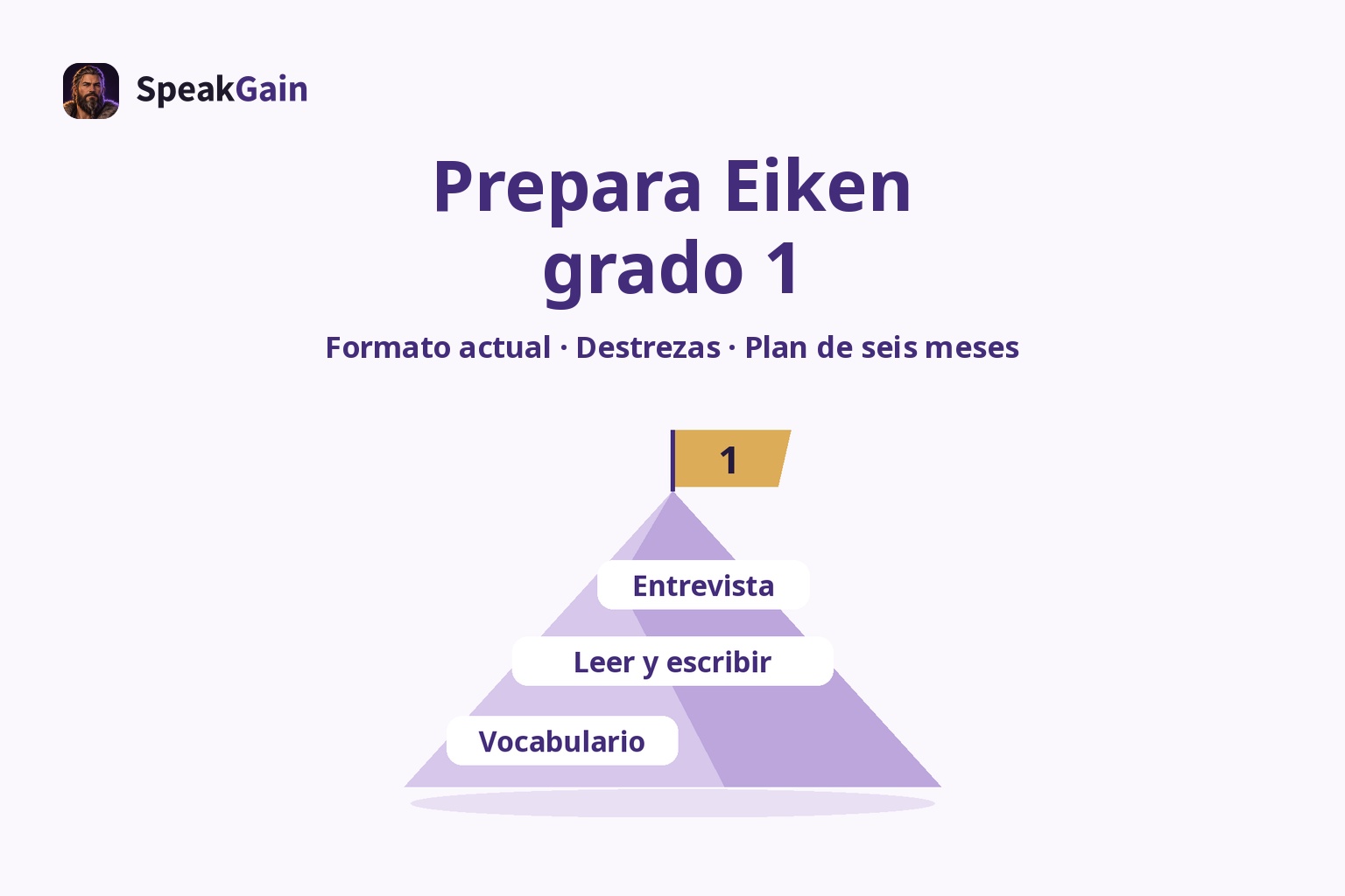 Montaña con bandera de grado 1 y salientes para vocabulario, lectura y escritura, y entrevista