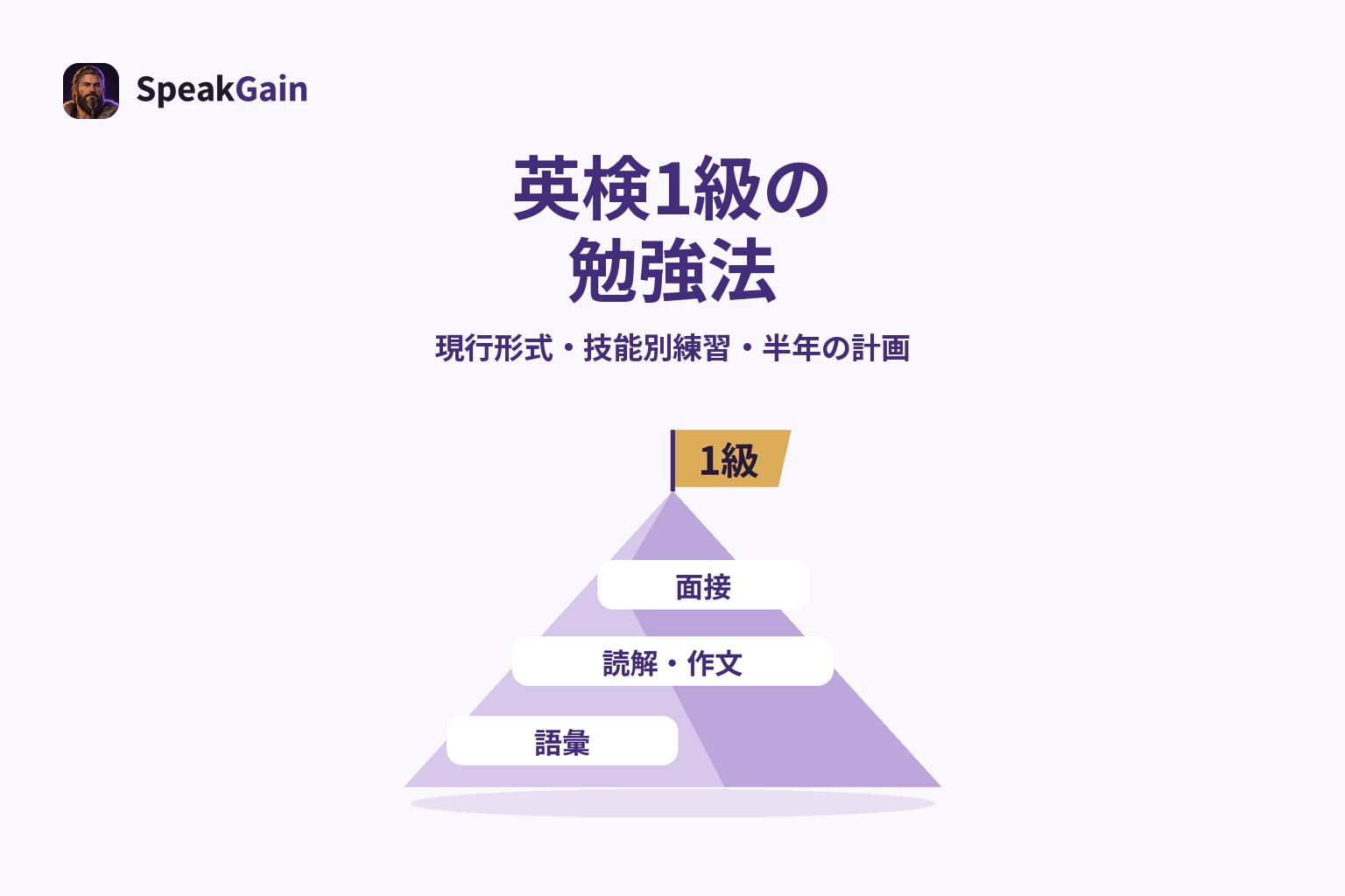 大きな1級の旗がある山と、語彙・読解と作文・面接の三つの岩棚を示す図