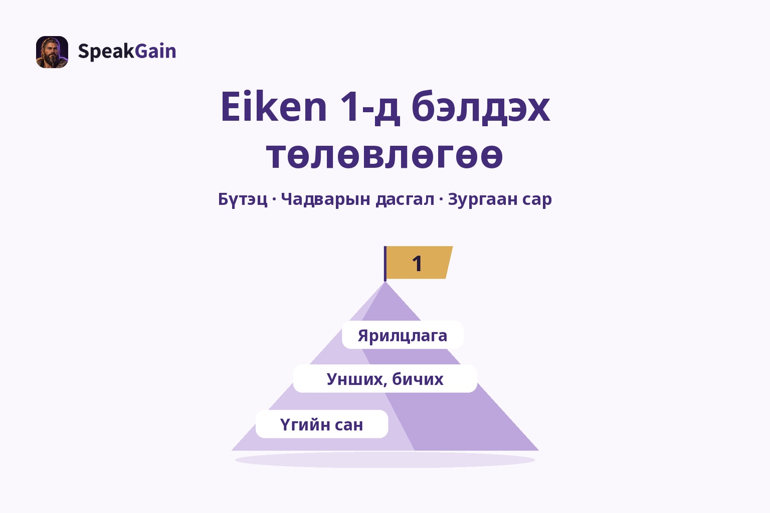 Нэгдүгээр түвшний тугтай уулын тавцанд үгийн сан, унших ба бичих, ярилцлагыг тэмдэглэсэн зураг
