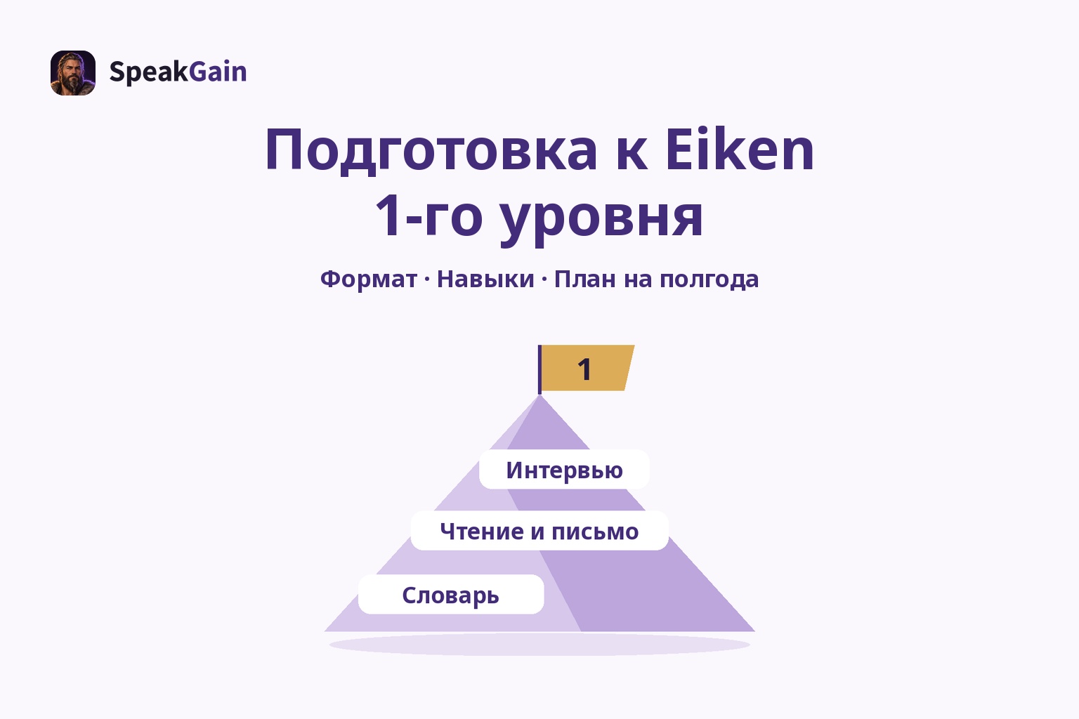 Гора с флагом первого уровня и выступами для словарного запаса, чтения и письма, собеседования