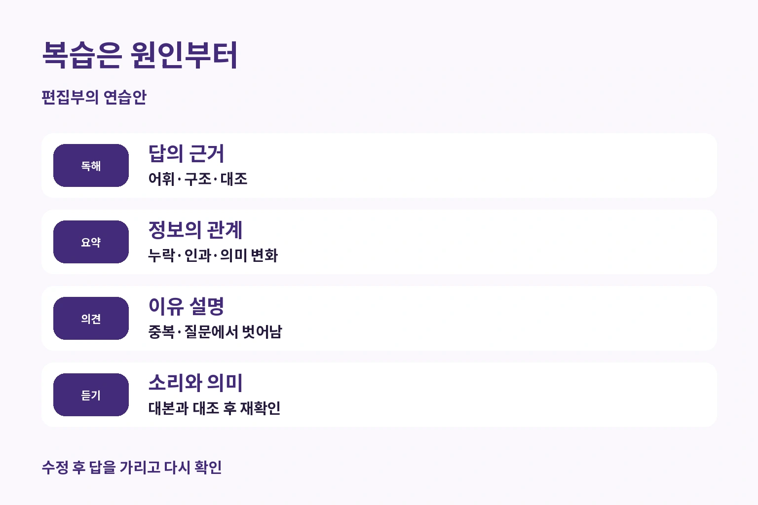 독해 근거·요약 관계·의견 이유·듣기 소리와 뜻을 확인하는 복습