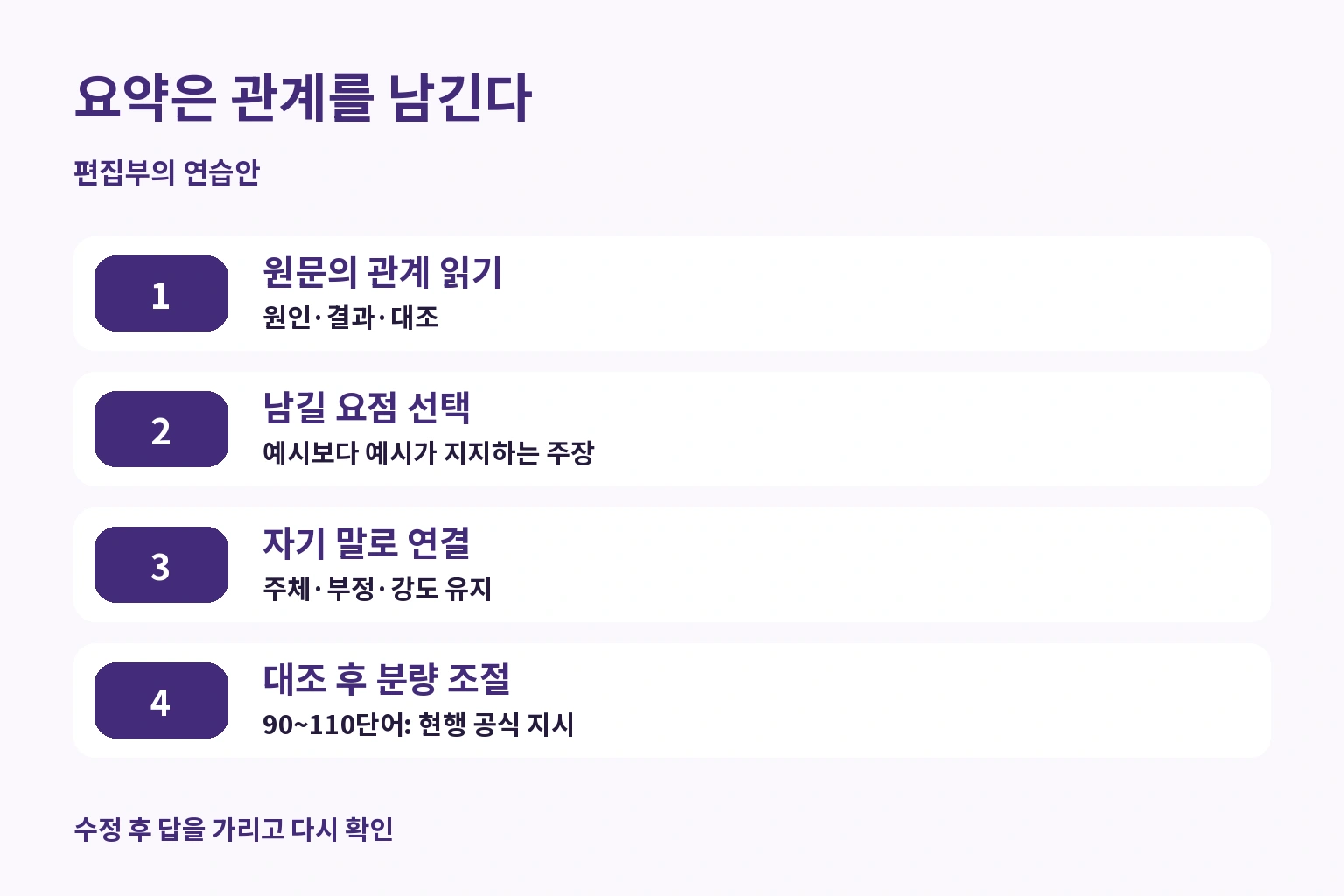 요약: 관계 읽기, 요점 선택, 자기 말로 연결, 대조 후 90~110단어