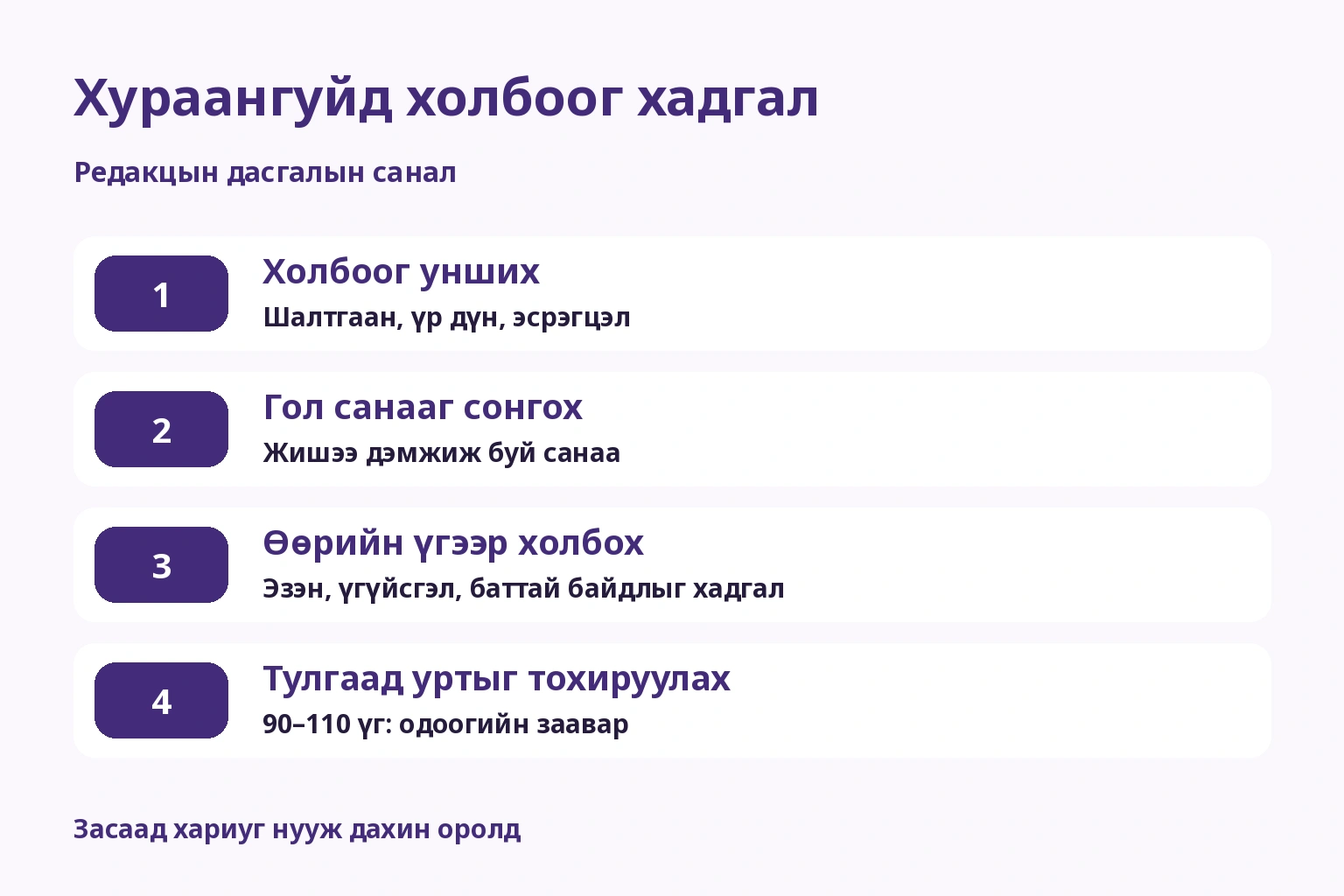 Хураангуй: холбоог унших, голыг сонгох, өөрийн үг, тулгах, 90–110 үг