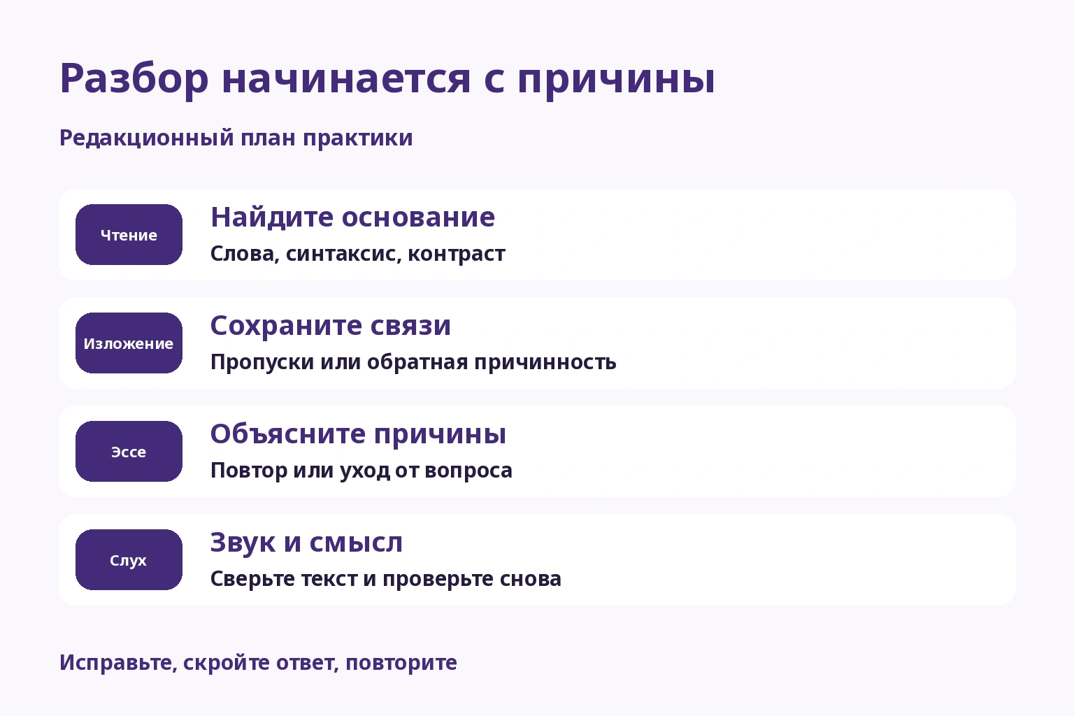 Проверка оснований, связей, аргументов и звука со смыслом