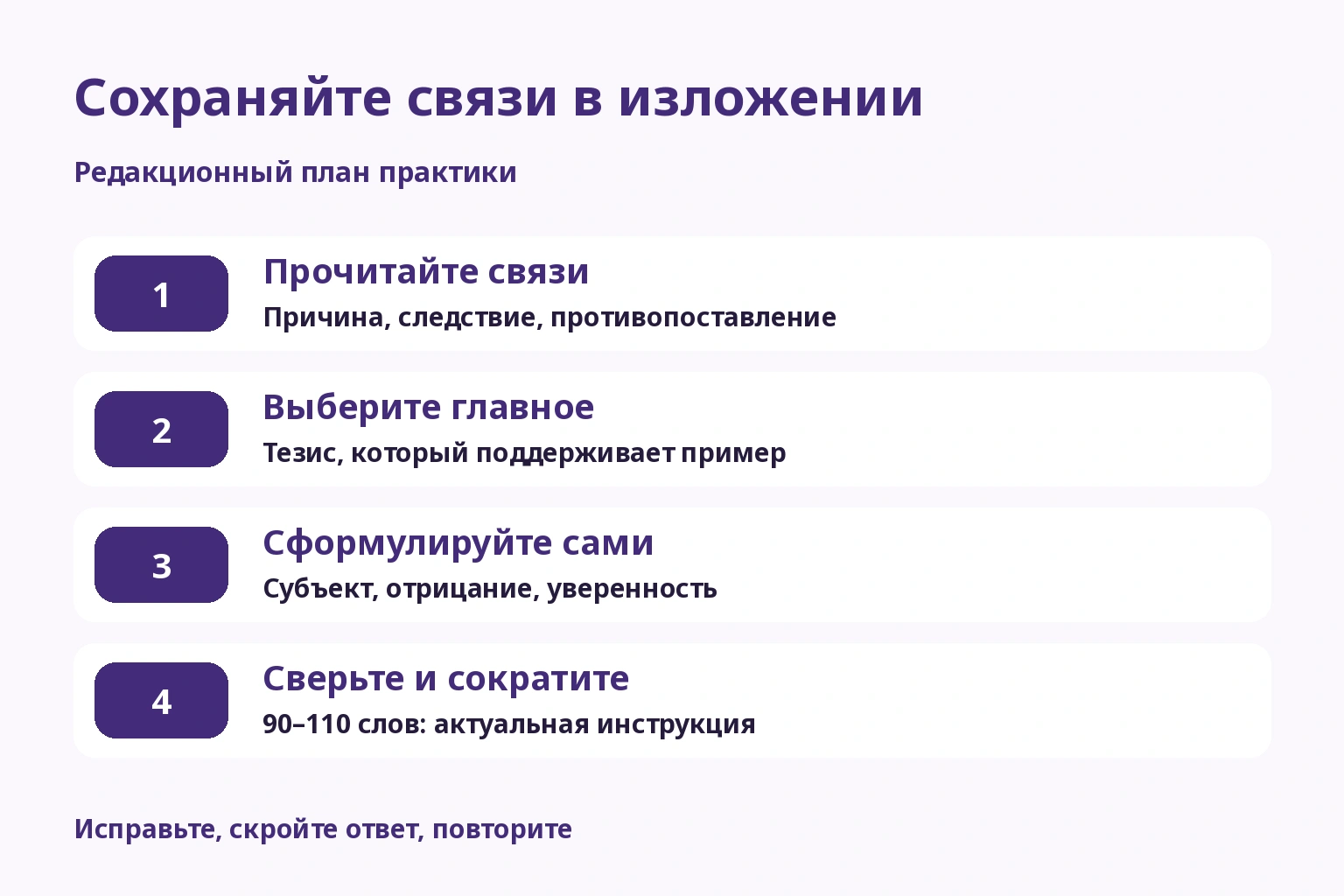 Изложение: связи, основные мысли, своя формулировка, сверка и 90–110 слов