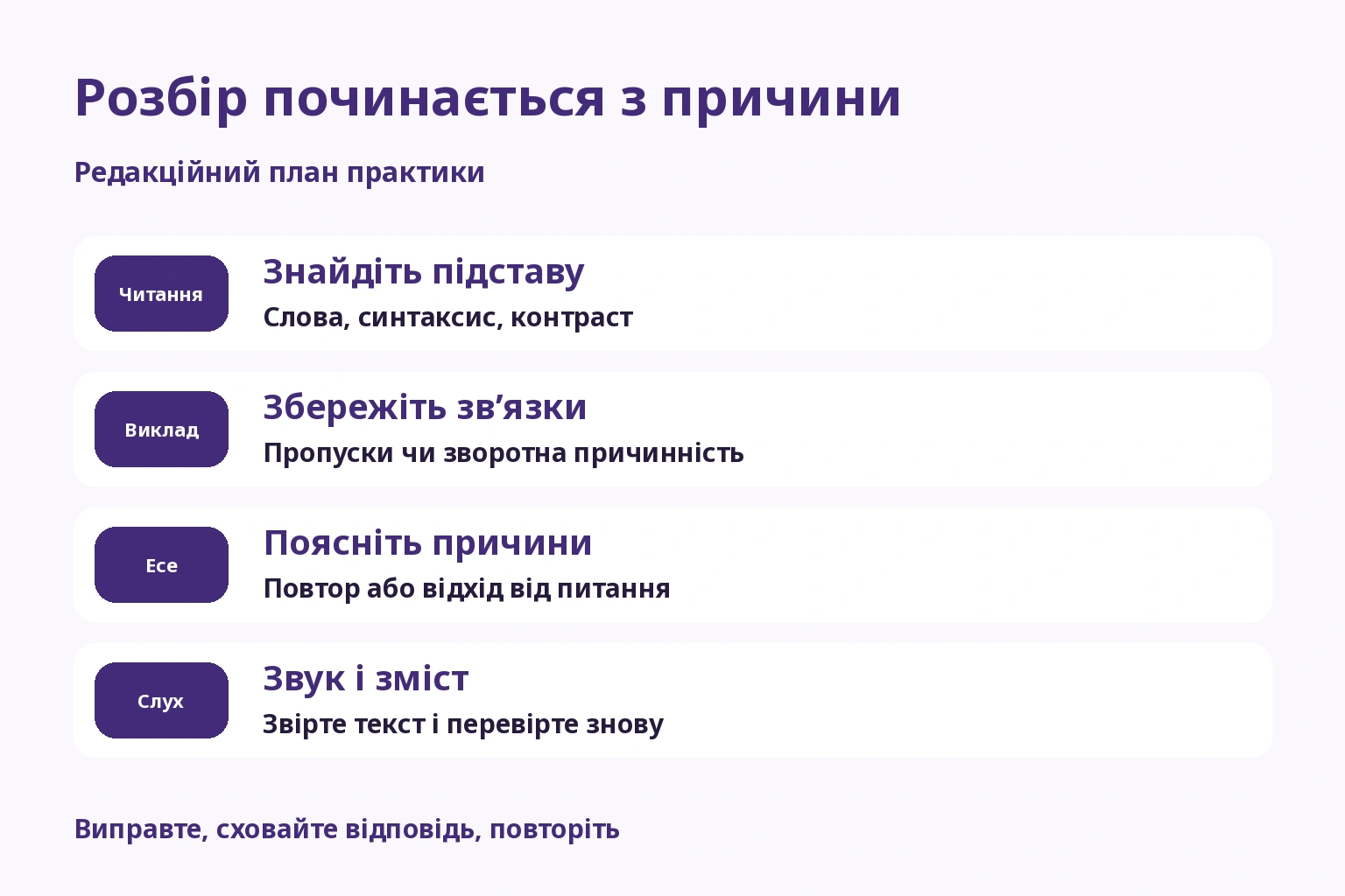 Перевірка доказів, зв’язків, причин і звуку зі змістом