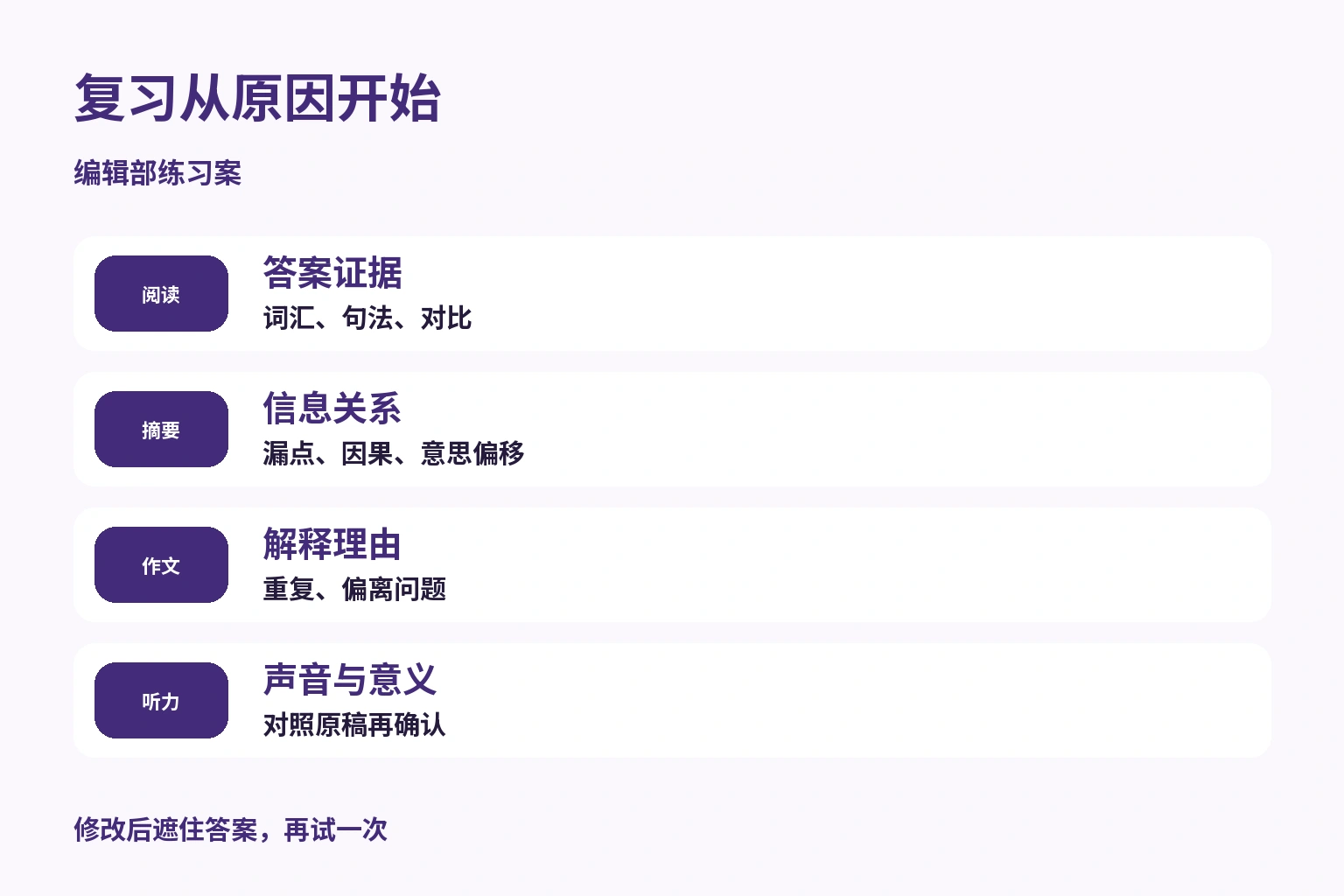 复习阅读证据、摘要关系、作文理由、听力声音与意义